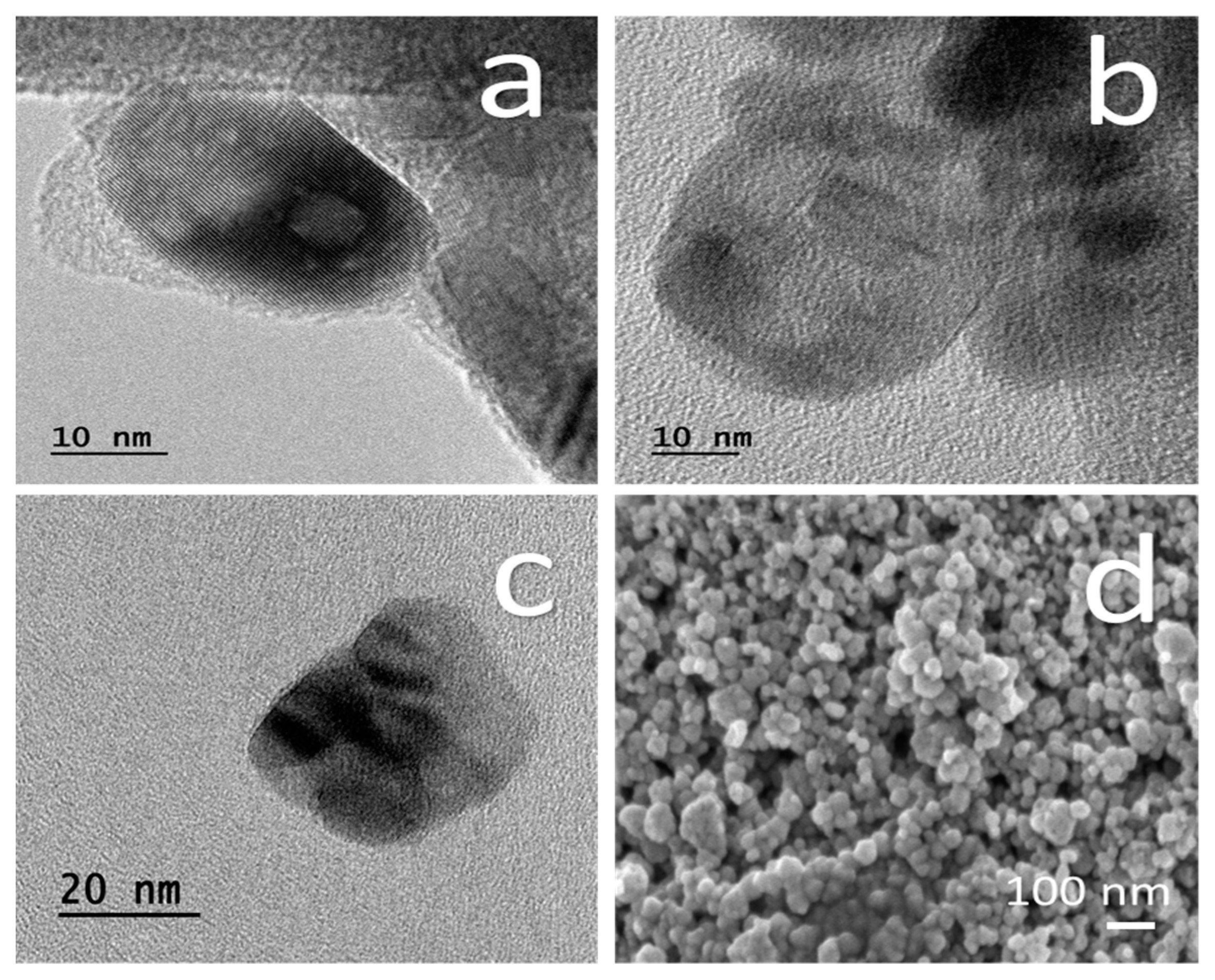 Nanomaterials 11 01127 g003