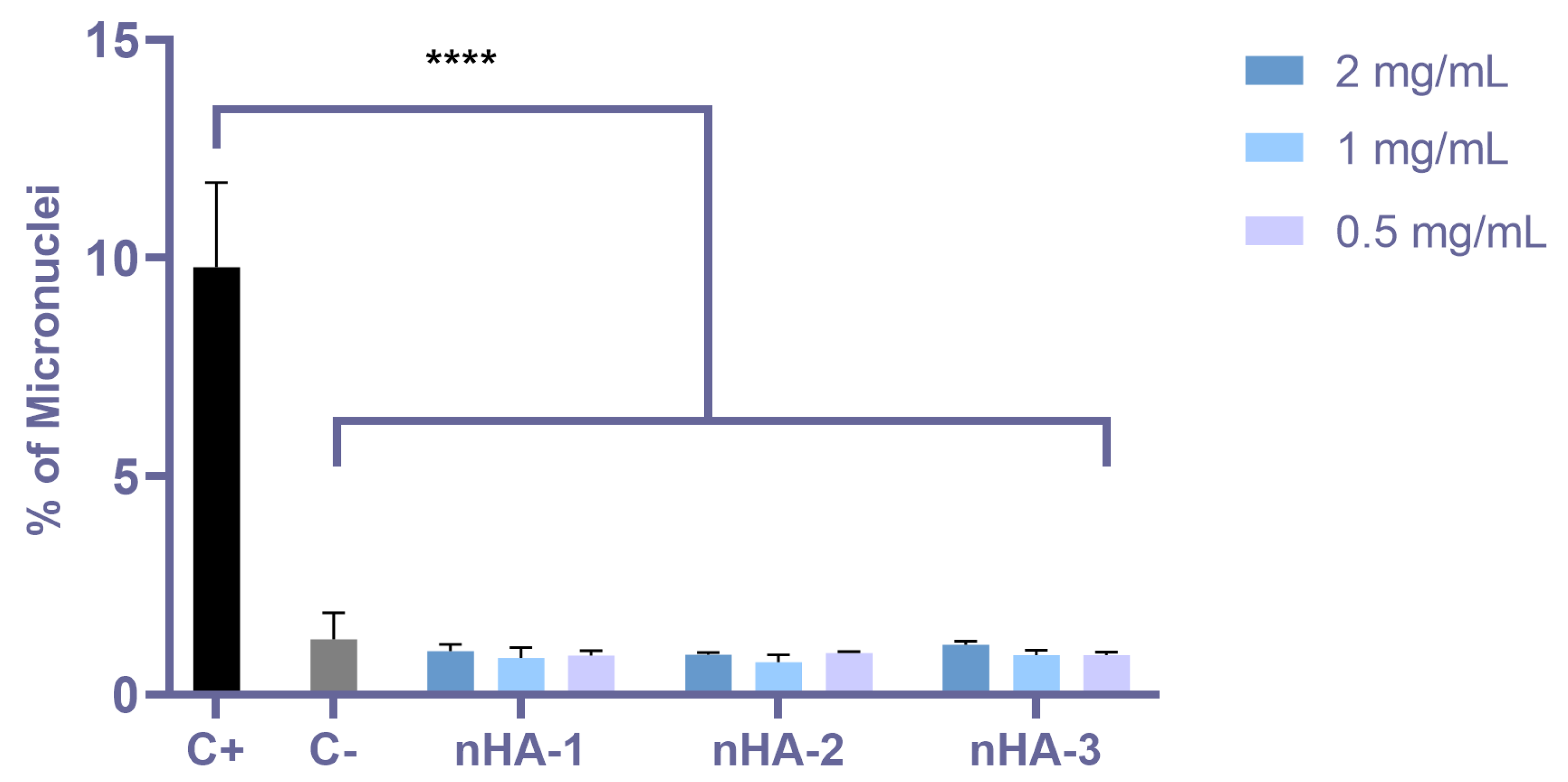 Nanomaterials 11 01152 g007 Nanomaterials 11 01152 g007