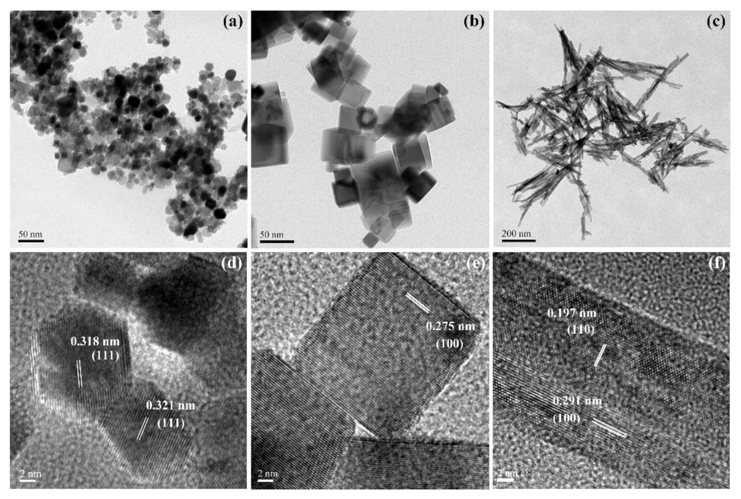 Nanomaterials 11 01168 g002 Nanomaterials 11 01168 g002