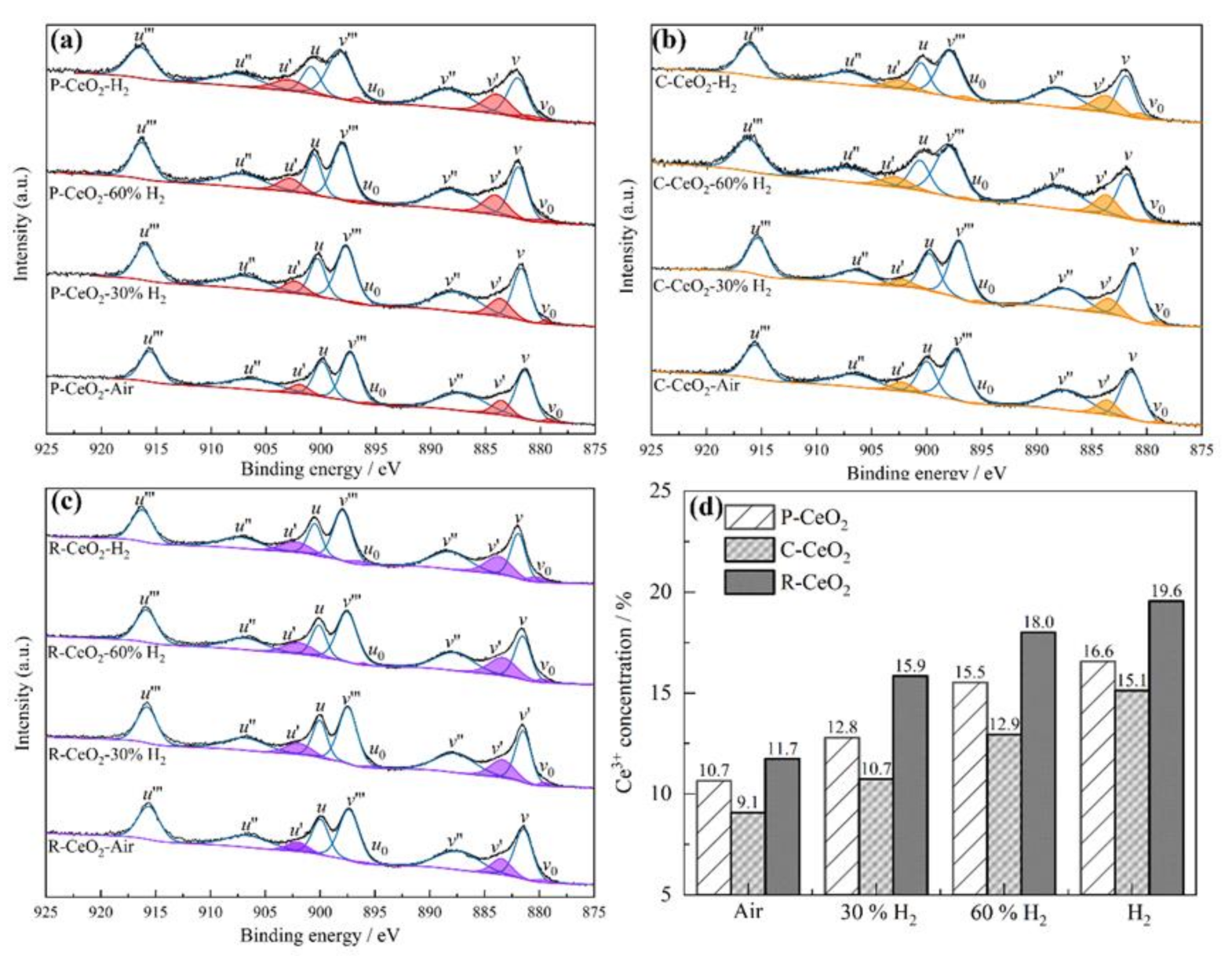 Nanomaterials 11 01168 g004 Nanomaterials 11 01168 g004