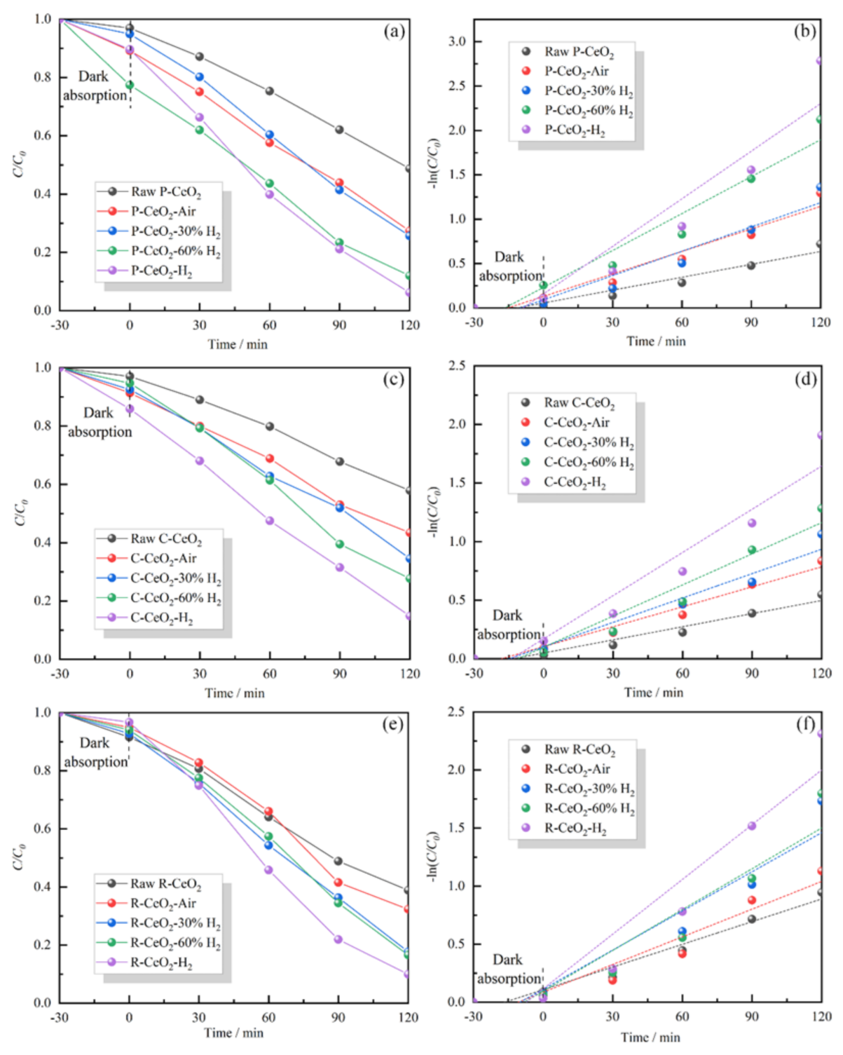 Nanomaterials 11 01168 g005 Nanomaterials 11 01168 g005