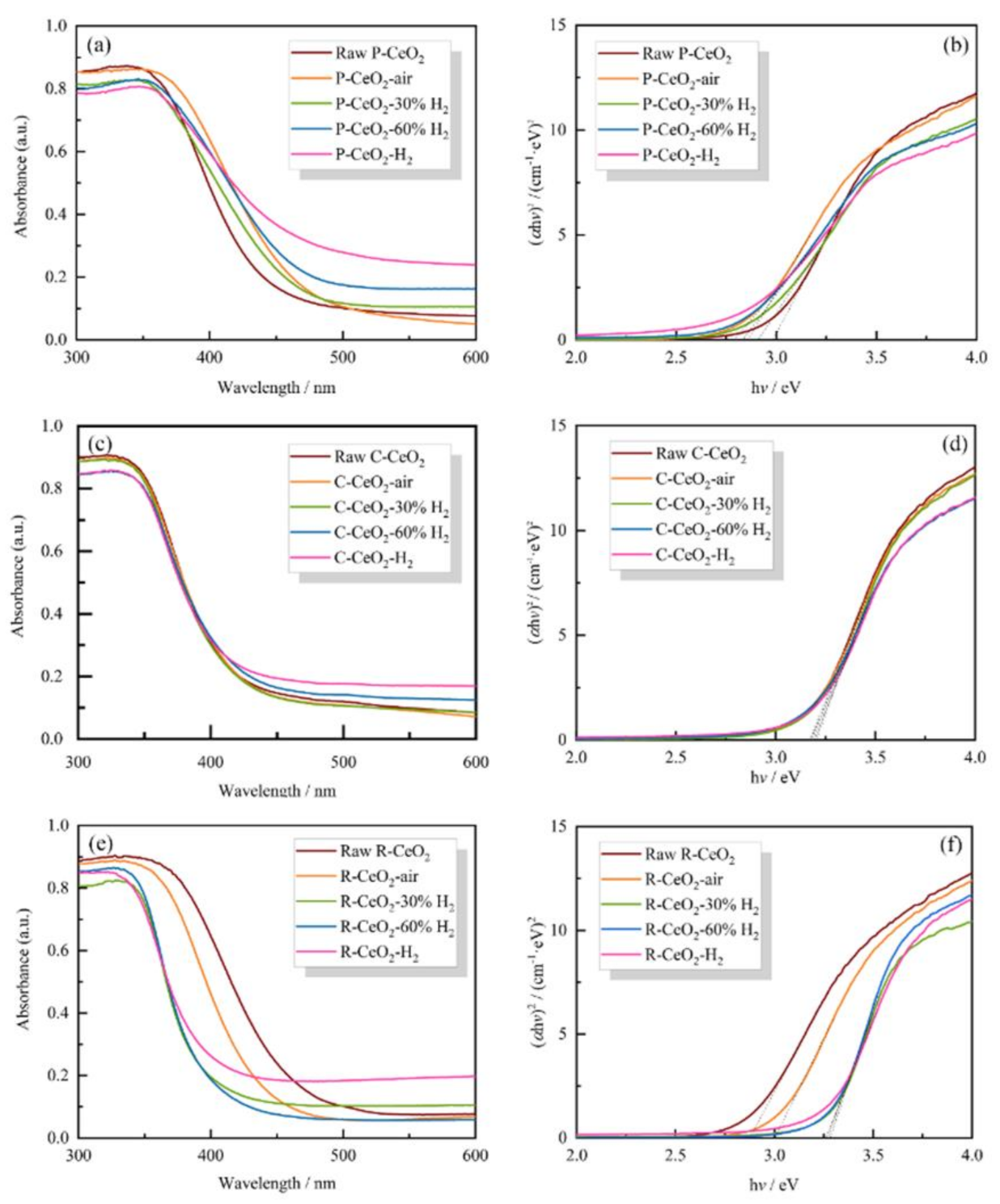 Nanomaterials 11 01168 g006 Nanomaterials 11 01168 g006
