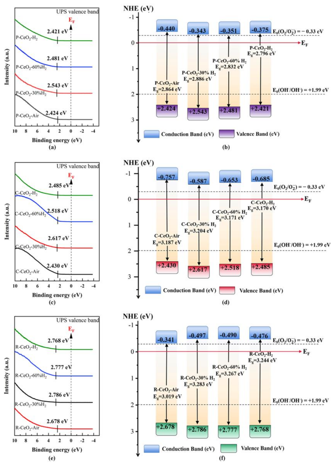 Nanomaterials 11 01168 g007 Nanomaterials 11 01168 g007