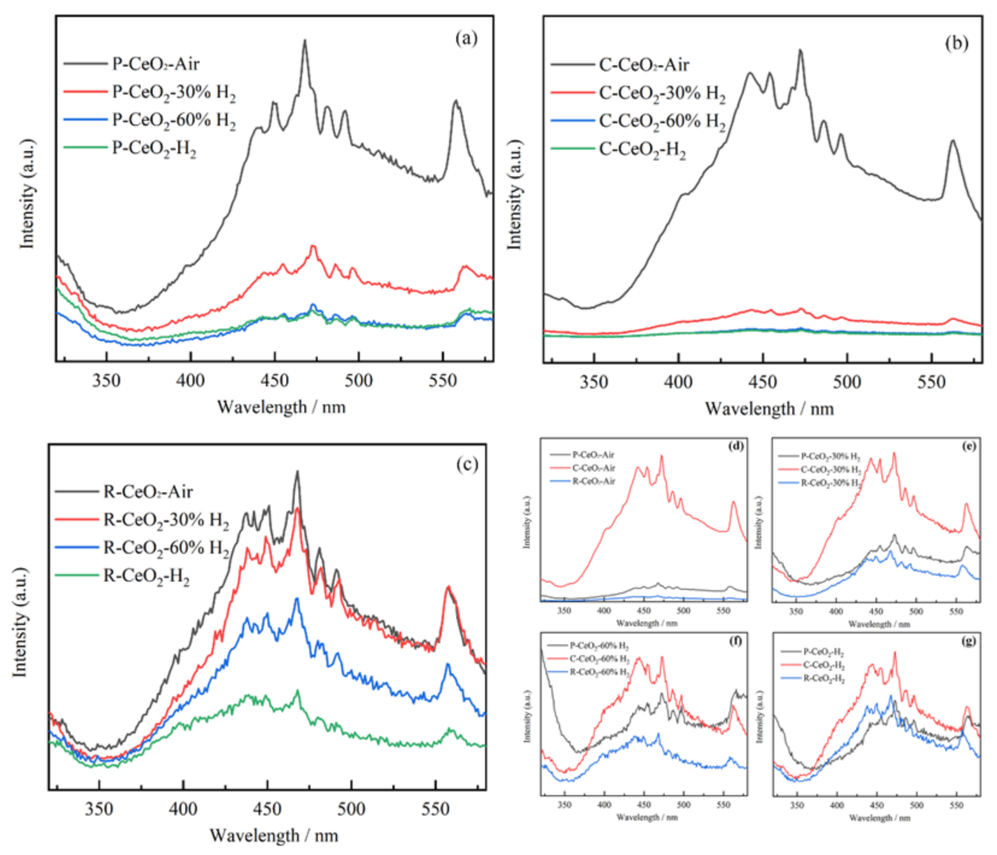 Nanomaterials 11 01168 g008 Nanomaterials 11 01168 g008