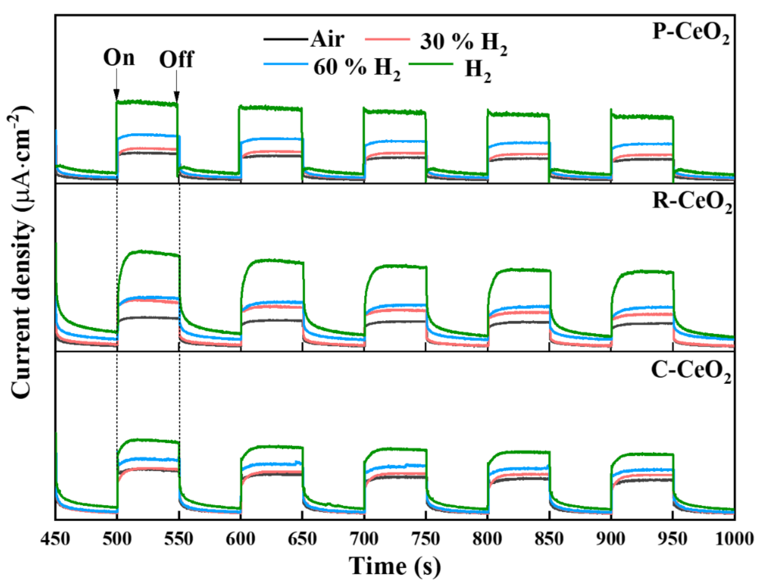 Nanomaterials 11 01168 g009 Nanomaterials 11 01168 g009