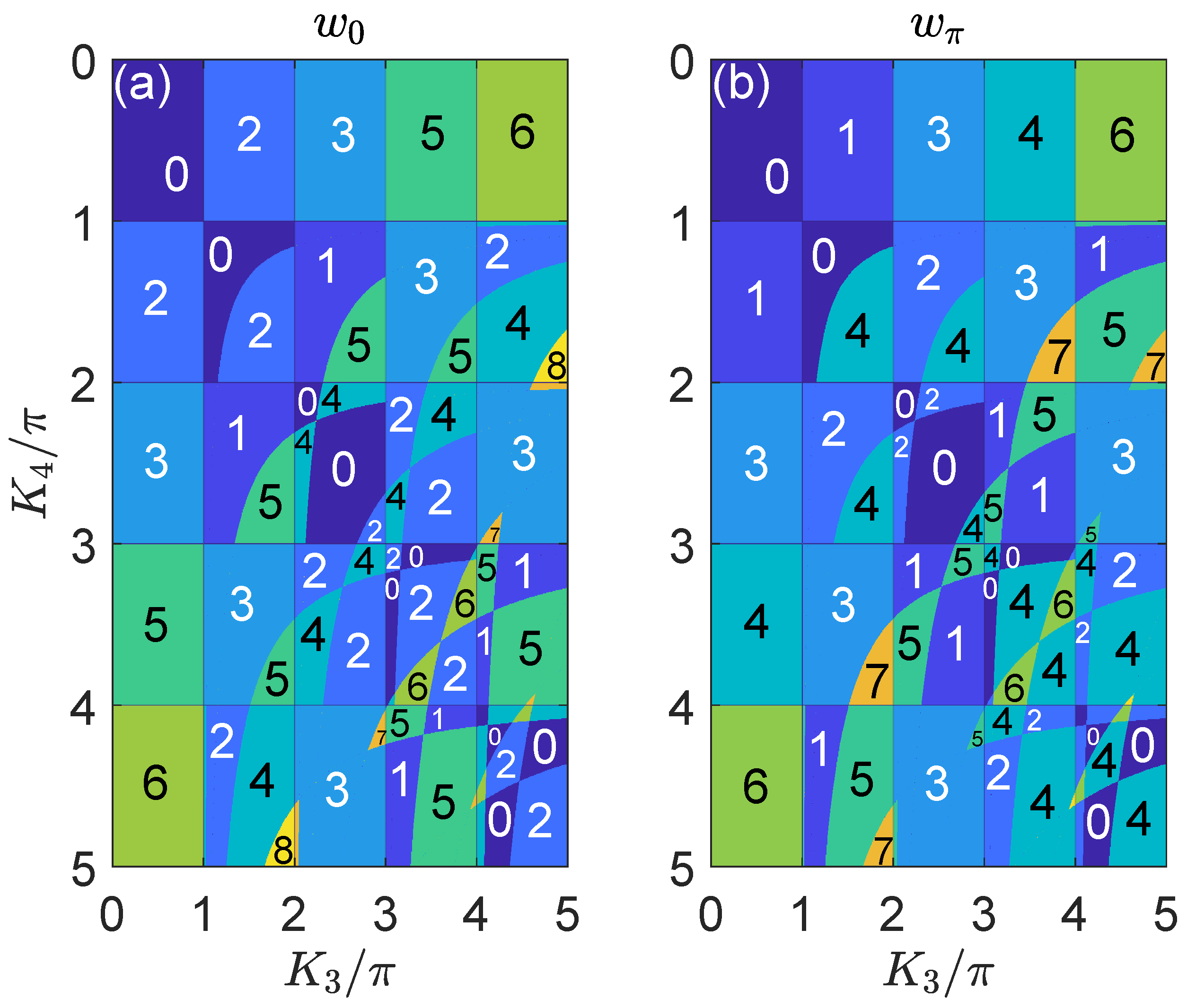 Nanomaterials 11 01170 g002 Nanomaterials 11 01170 g002