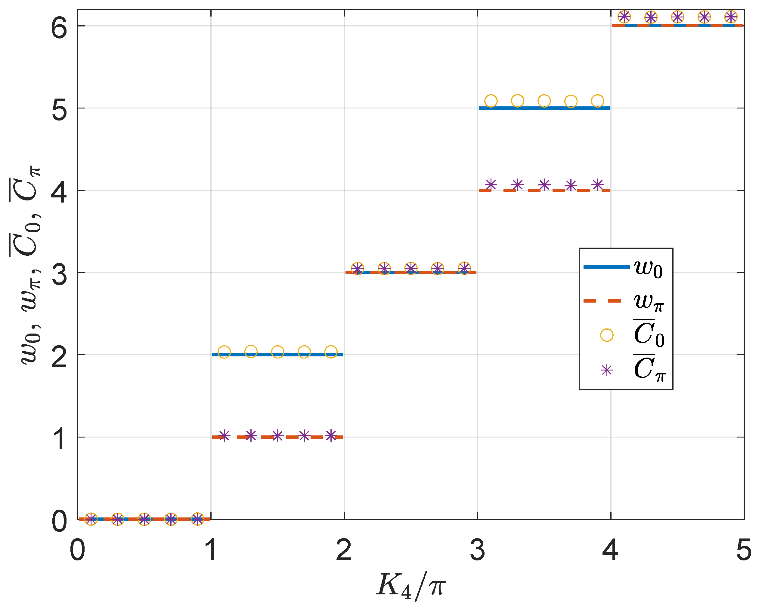 Nanomaterials 11 01170 g003 Nanomaterials 11 01170 g003