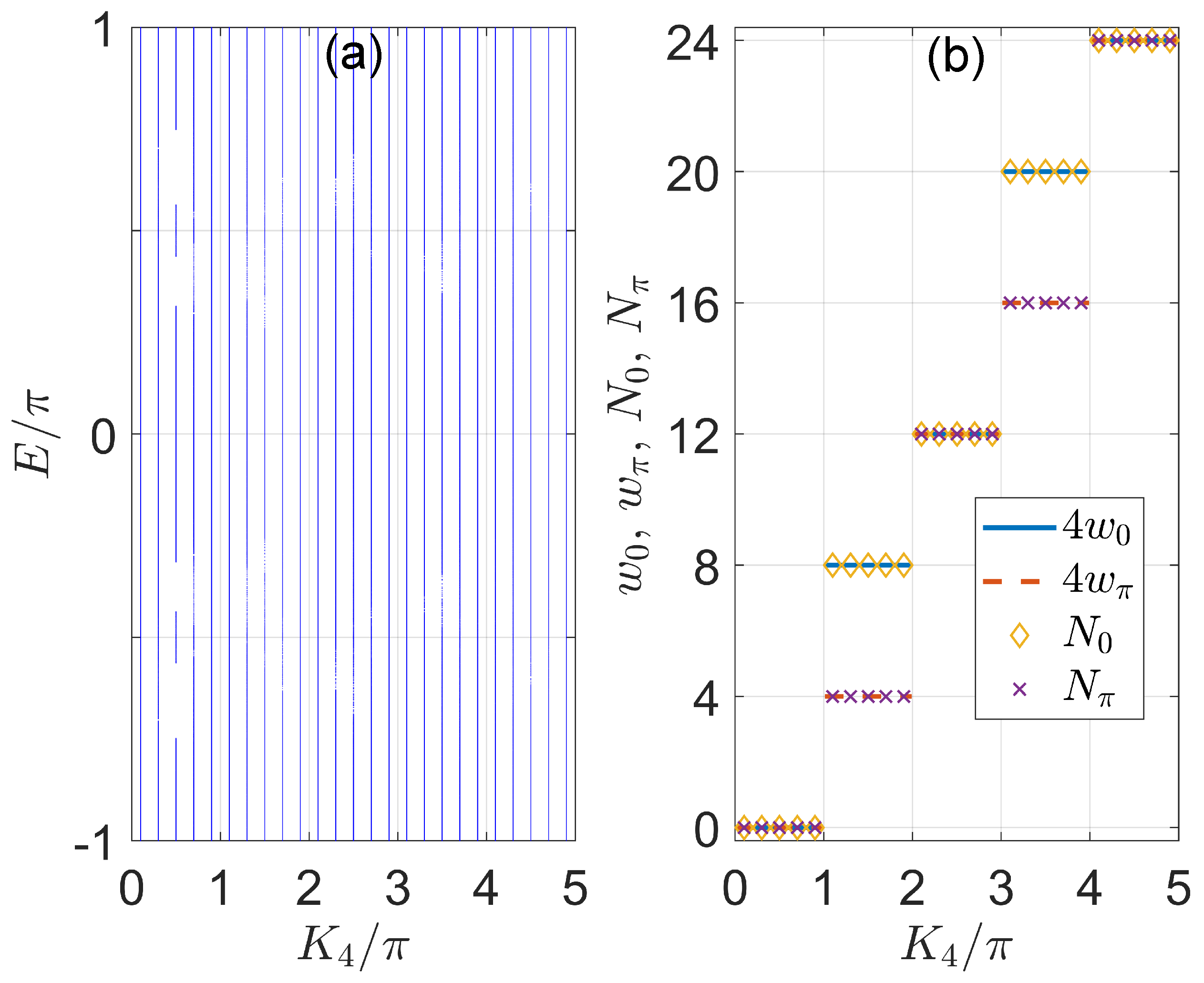 Nanomaterials 11 01170 g004 Nanomaterials 11 01170 g004