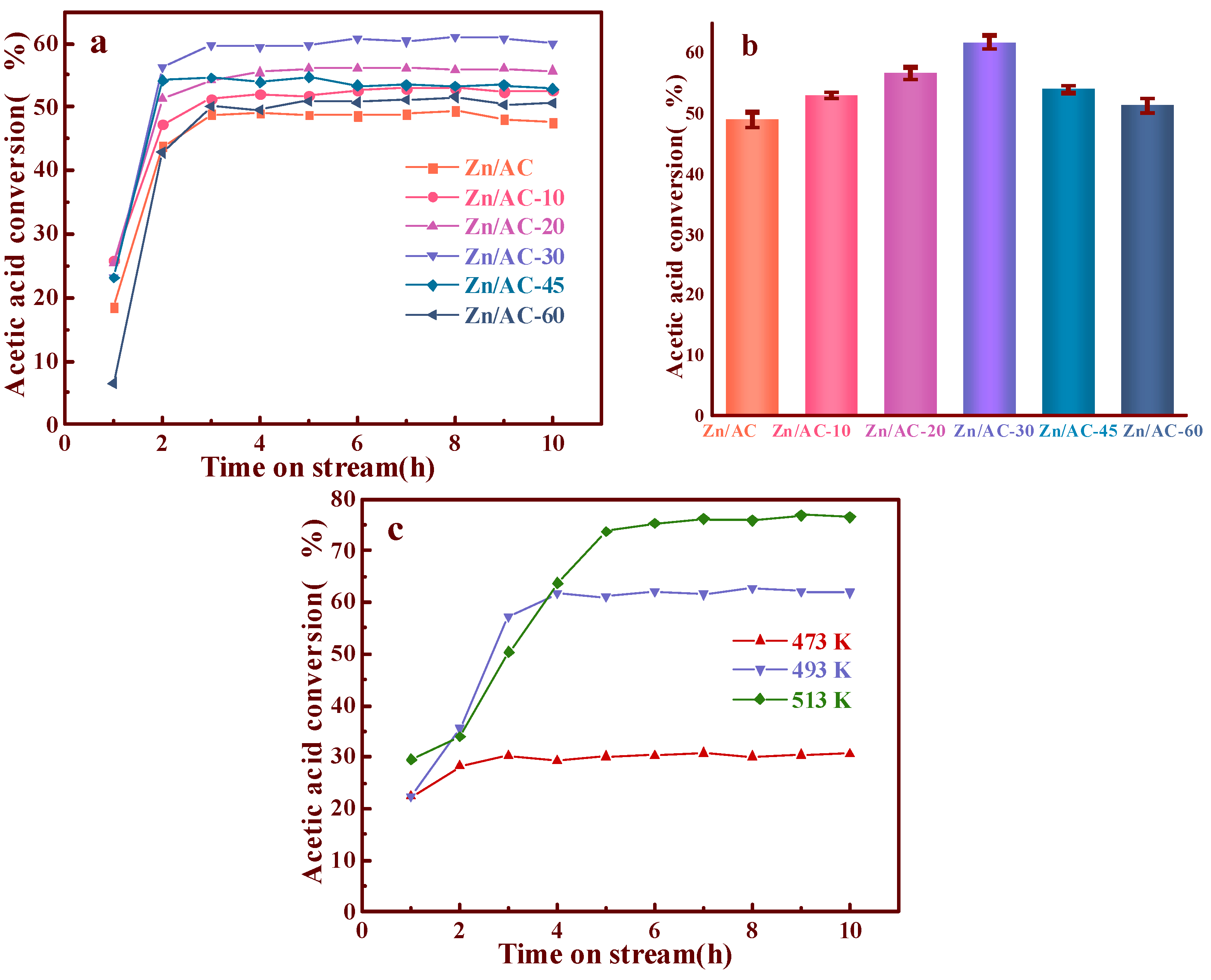 Nanomaterials 11 01174 g004 Nanomaterials 11 01174 g004