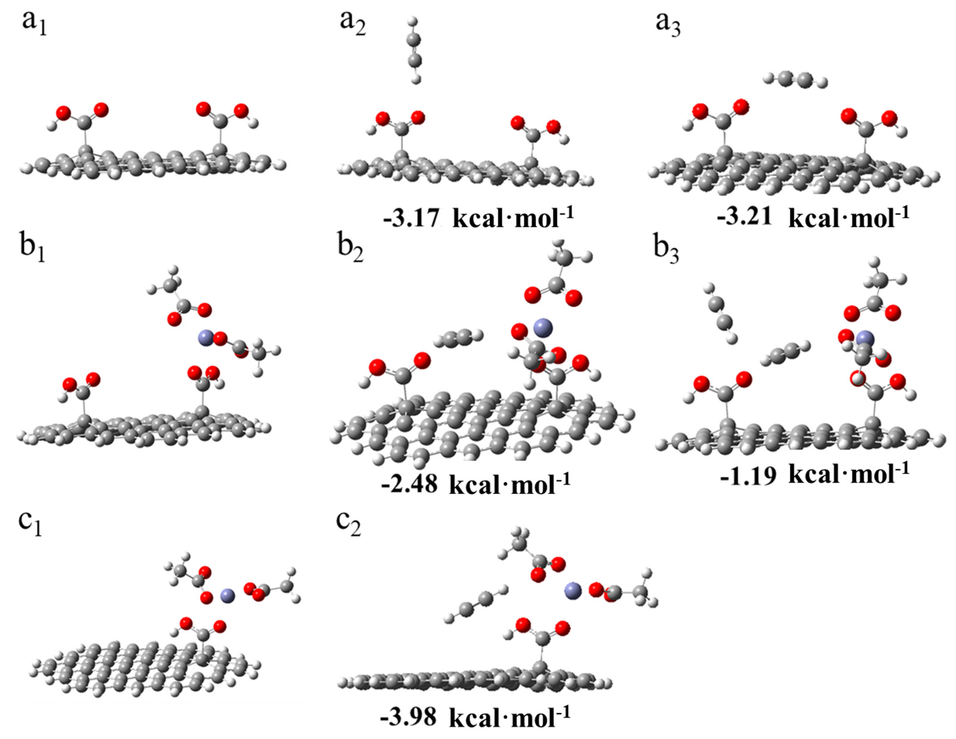 Nanomaterials 11 01174 g008 Nanomaterials 11 01174 g008