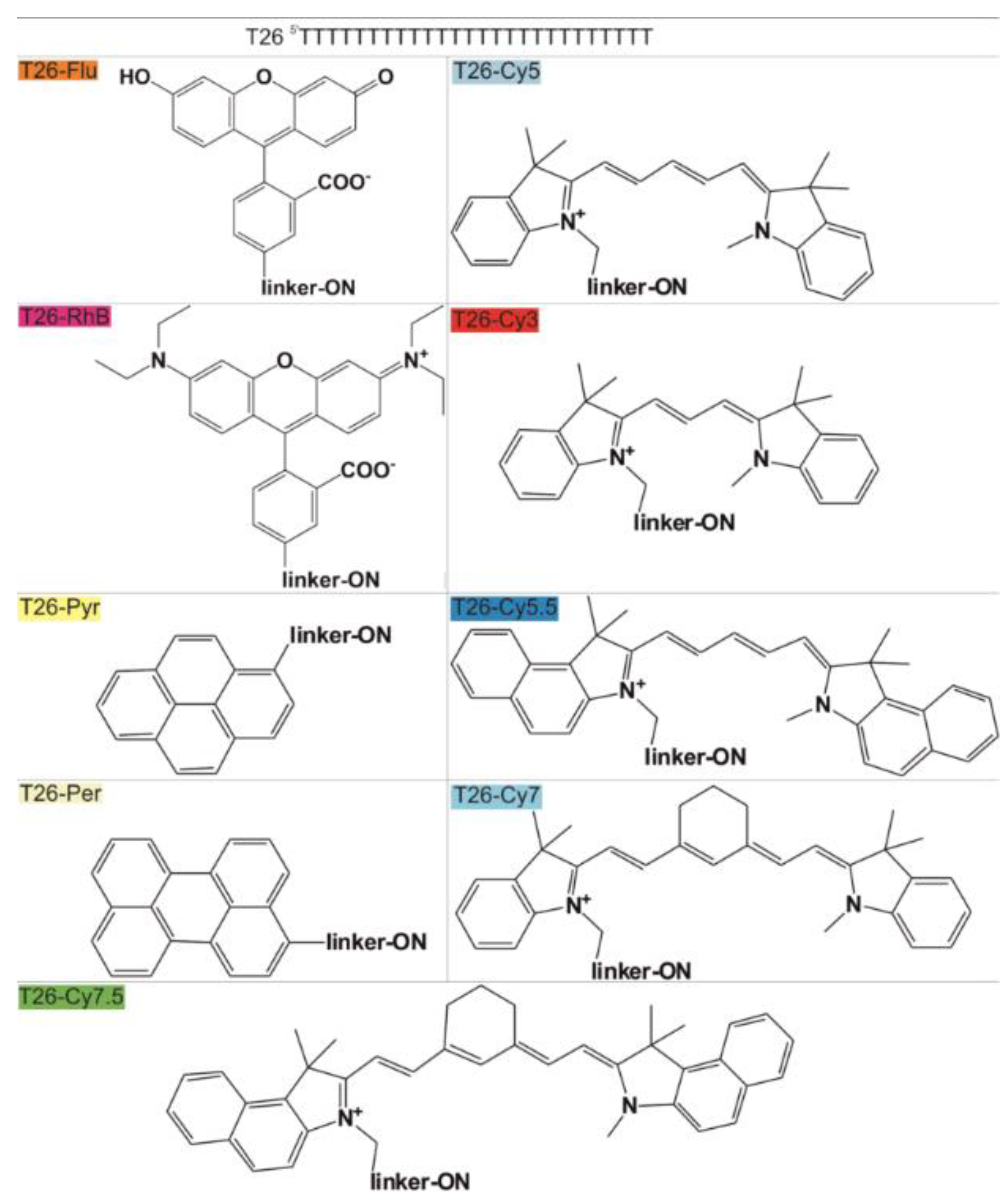 Nanomaterials 11 01178 g002 Nanomaterials 11 01178 g002