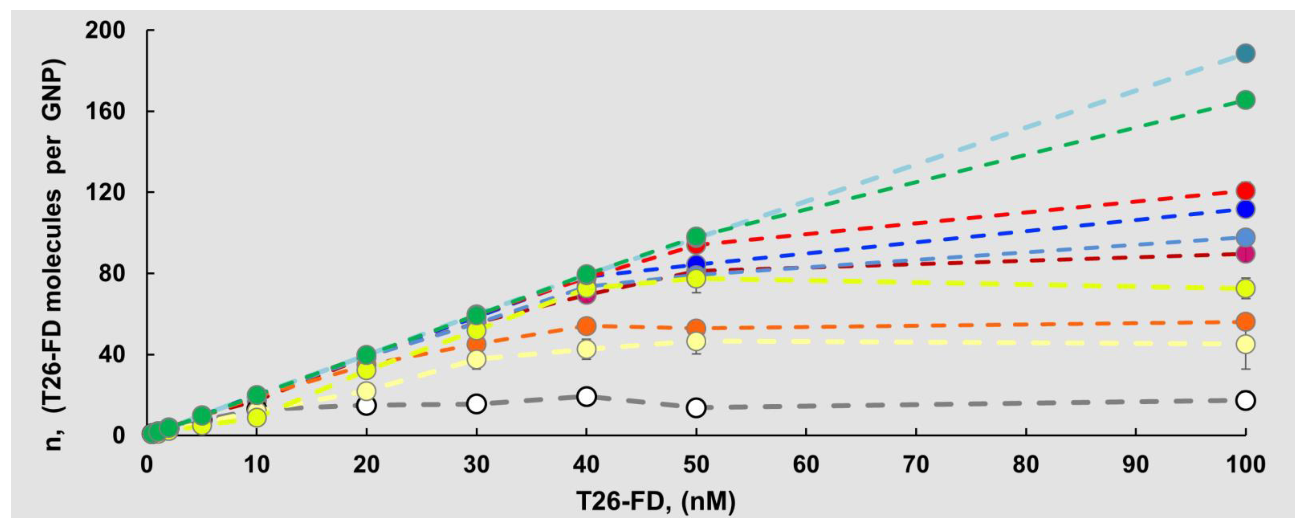 Nanomaterials 11 01178 g003 Nanomaterials 11 01178 g003