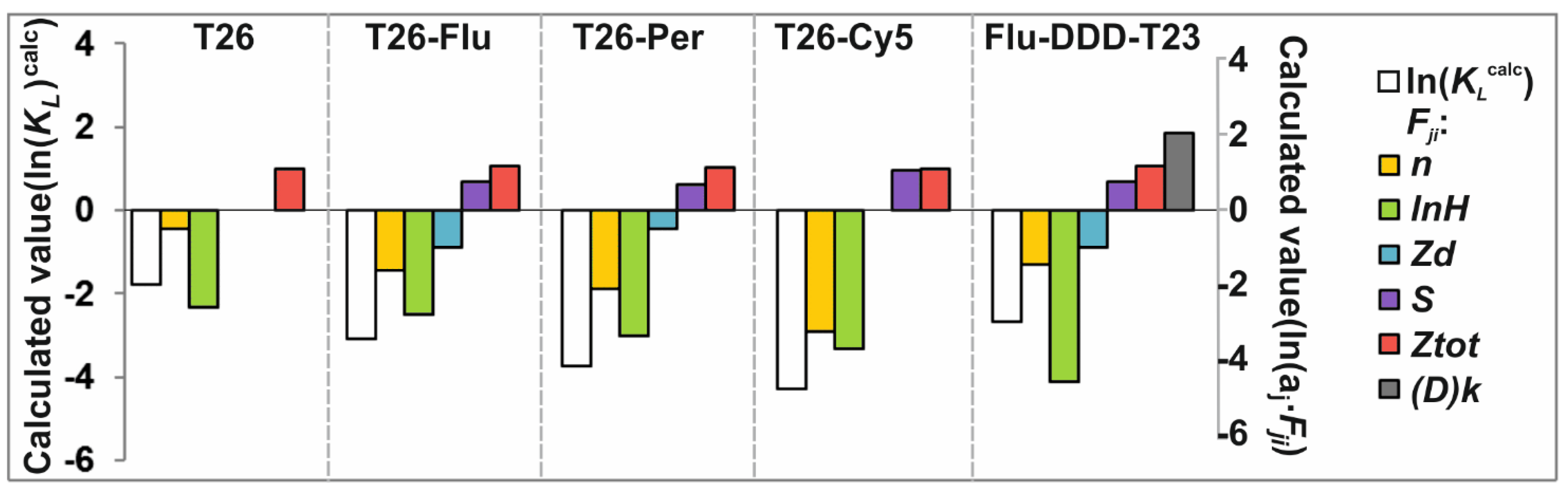 Nanomaterials 11 01178 g007 Nanomaterials 11 01178 g007