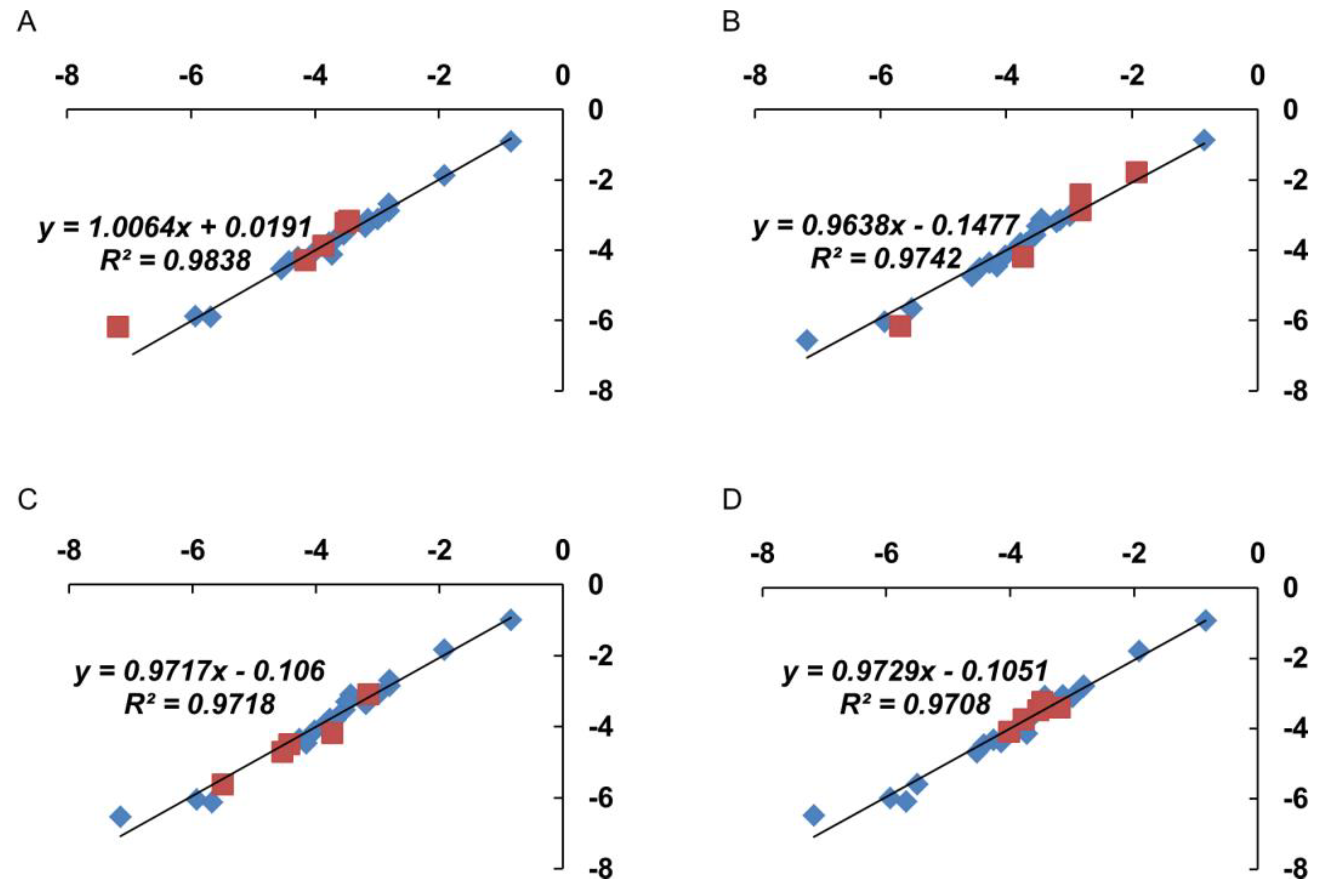 Nanomaterials 11 01178 g008 Nanomaterials 11 01178 g008