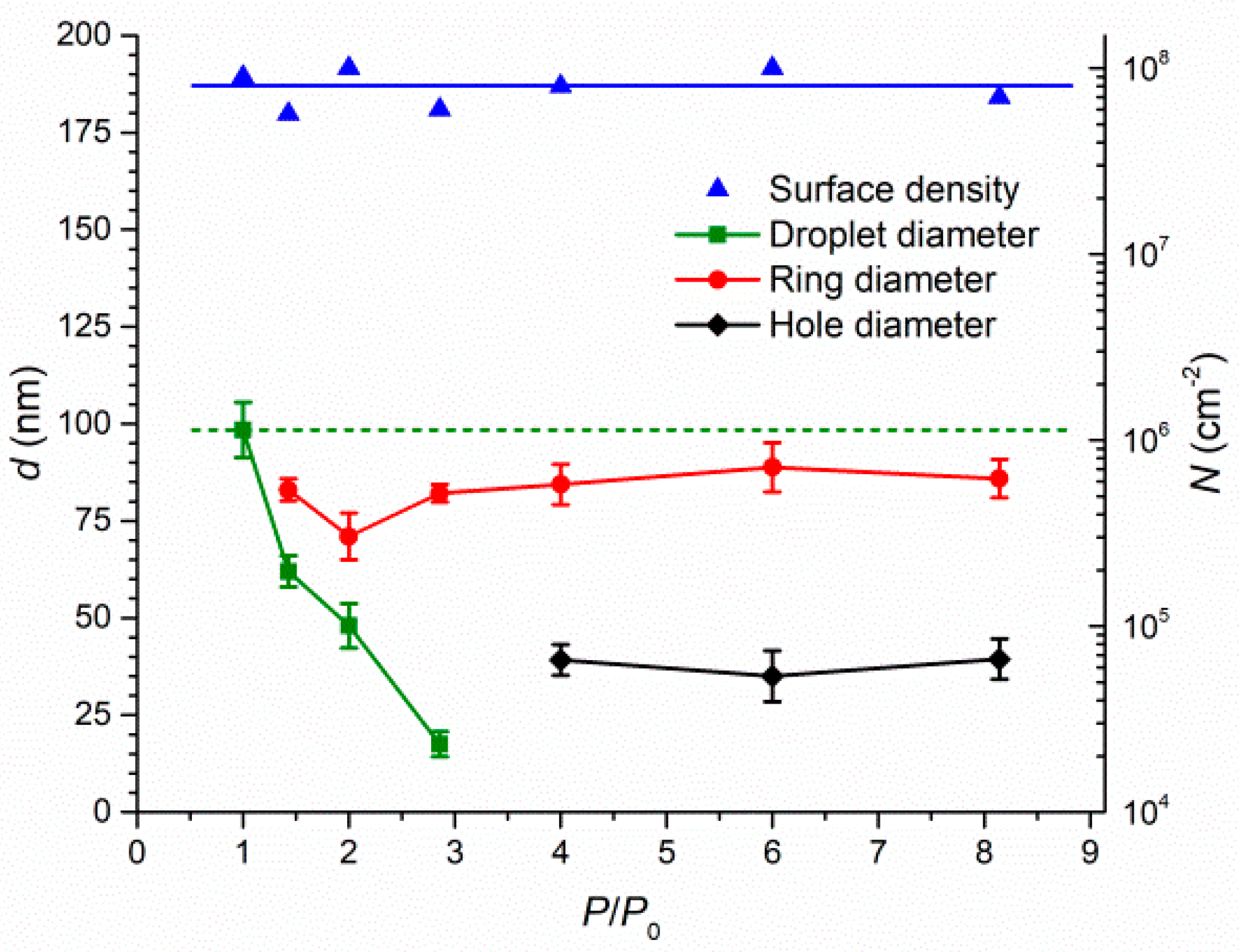 Nanomaterials 11 01184 g004