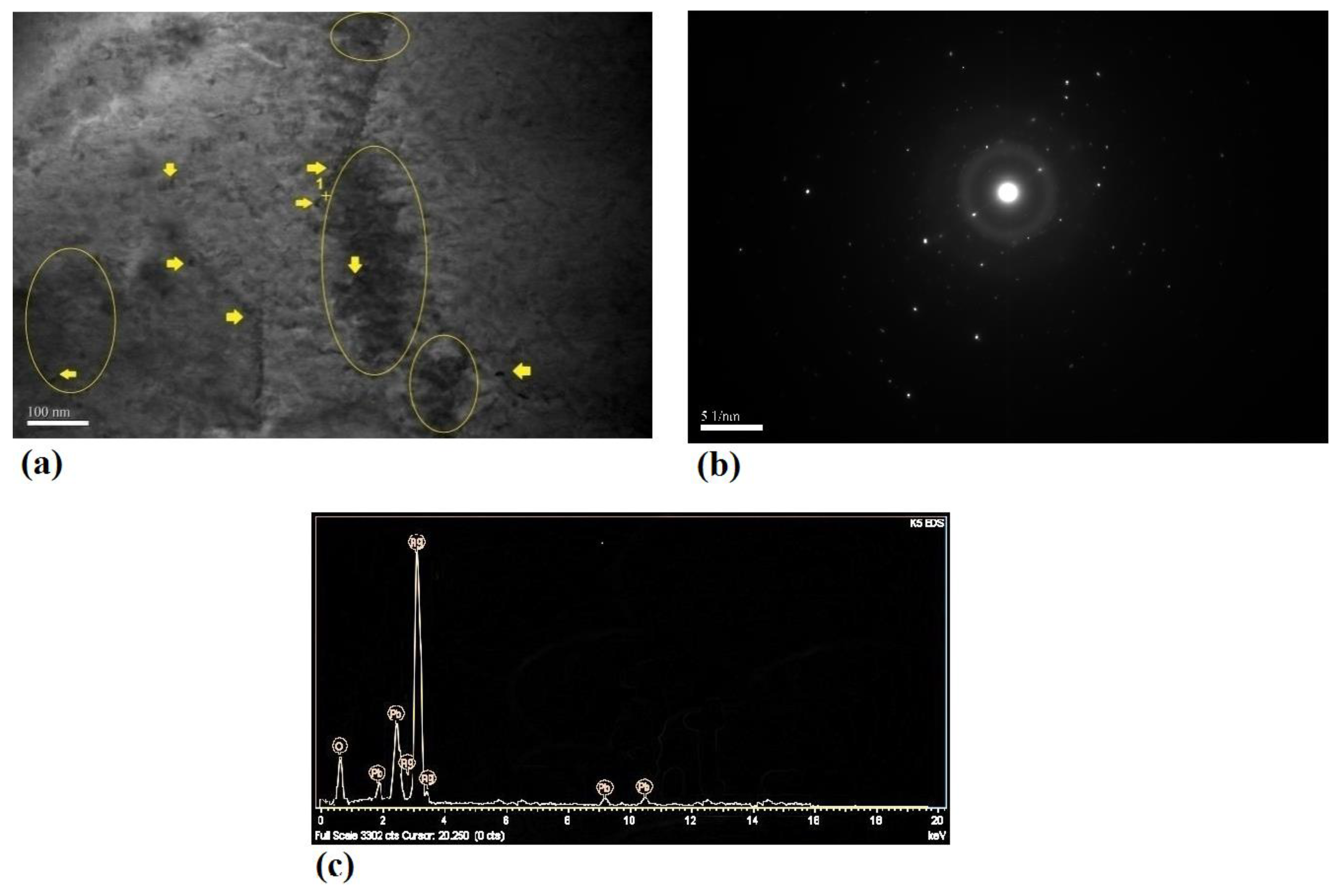Nanomaterials 11 01190 g005 Nanomaterials 11 01190 g005