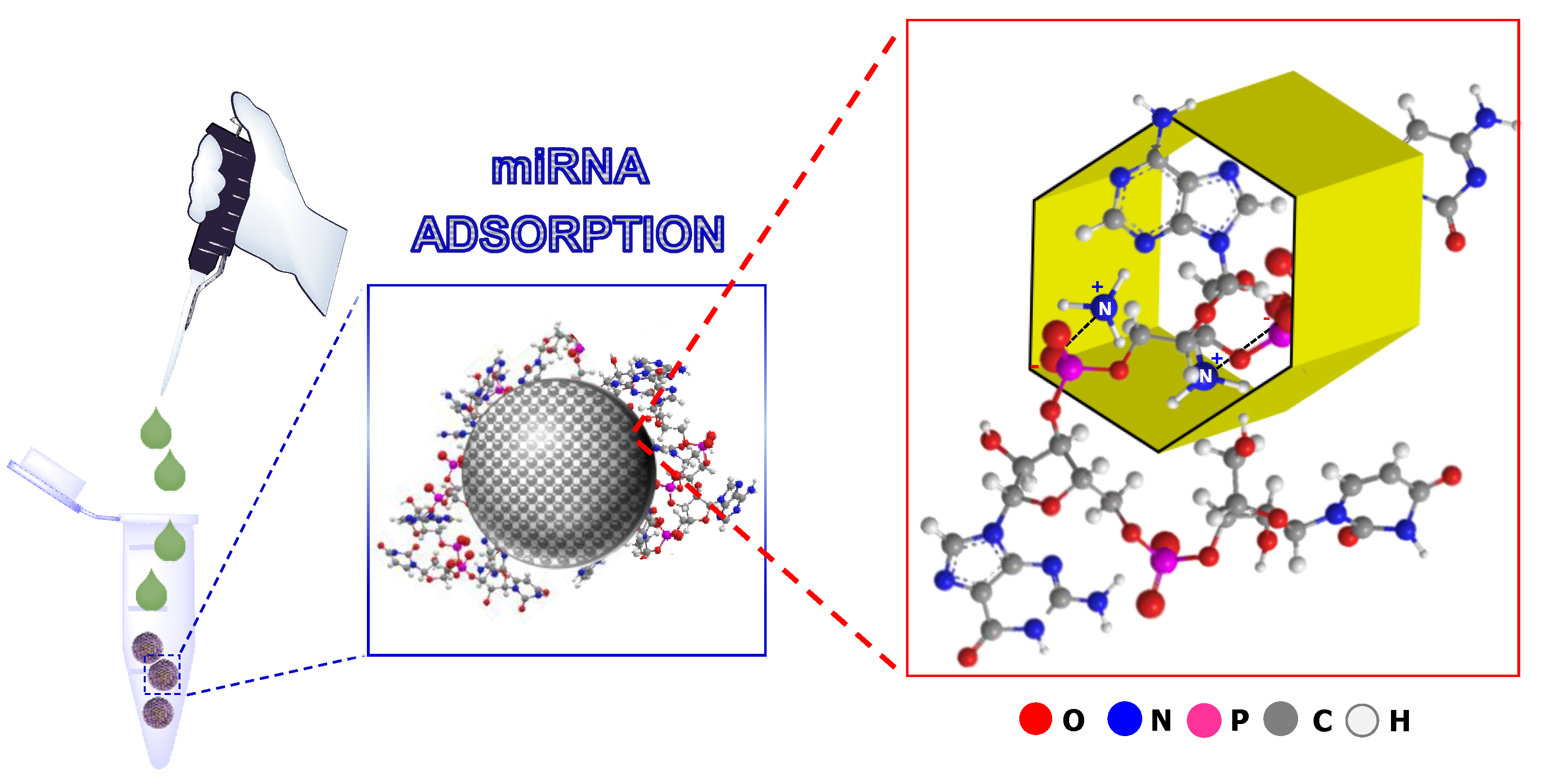 Nanomaterials 11 01196 g001 Nanomaterials 11 01196 g001
