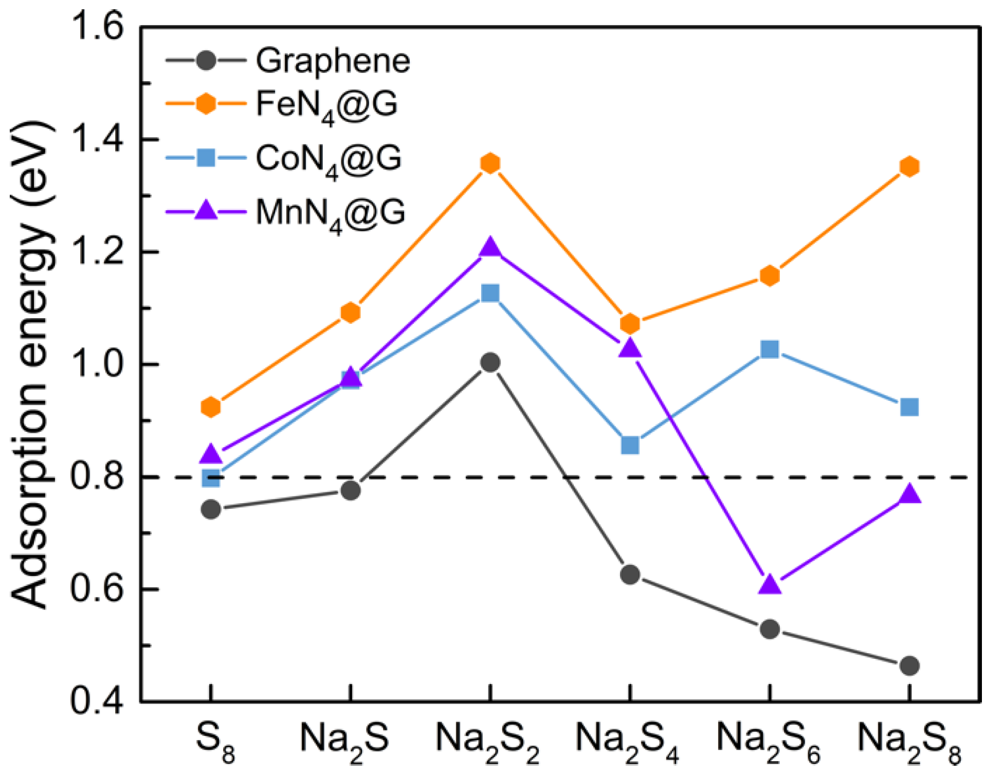 Nanomaterials 11 01197 g005 Nanomaterials 11 01197 g005
