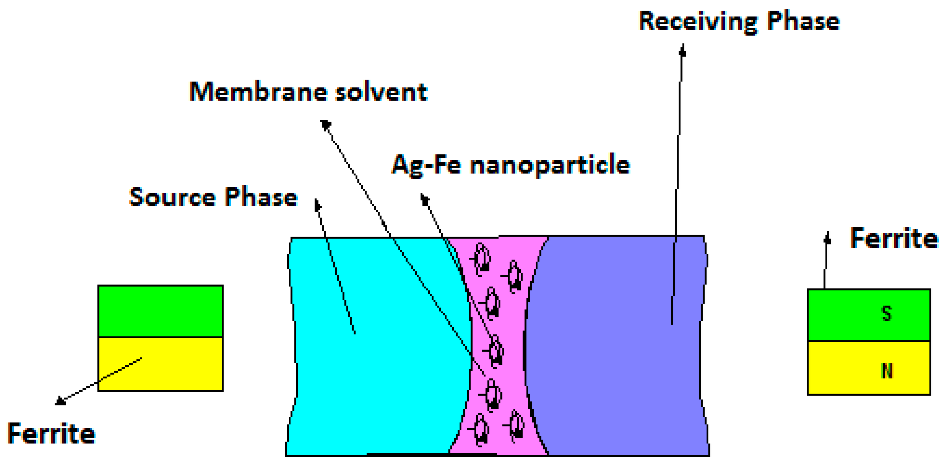 Nanomaterials 11 01204 g009 Nanomaterials 11 01204 g009