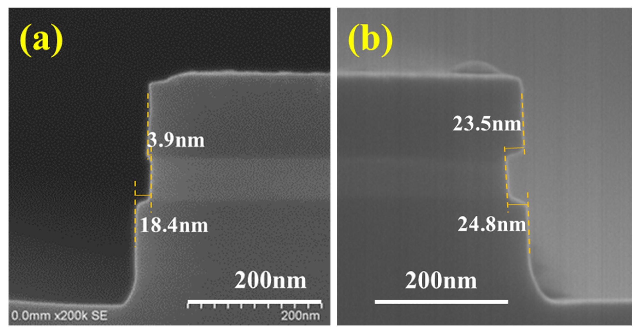 Nanomaterials 11 01209 g003 Nanomaterials 11 01209 g003