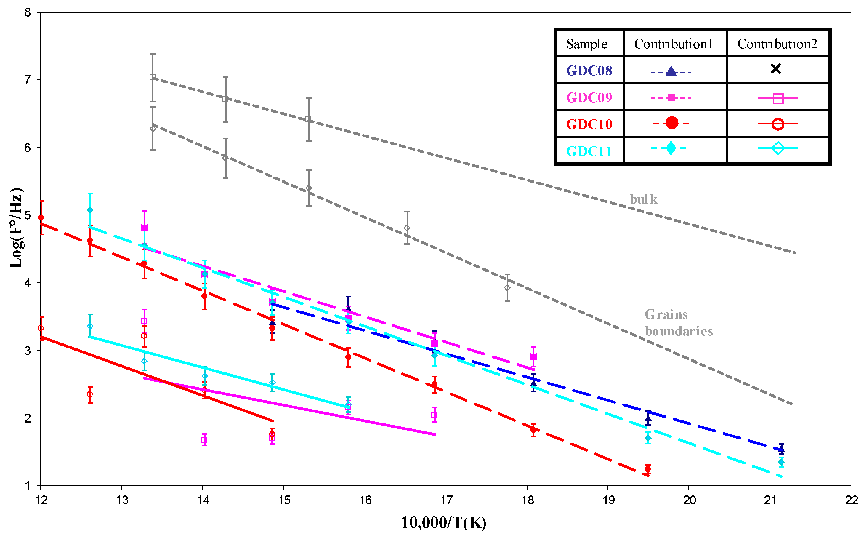 Nanomaterials 11 01211 g006