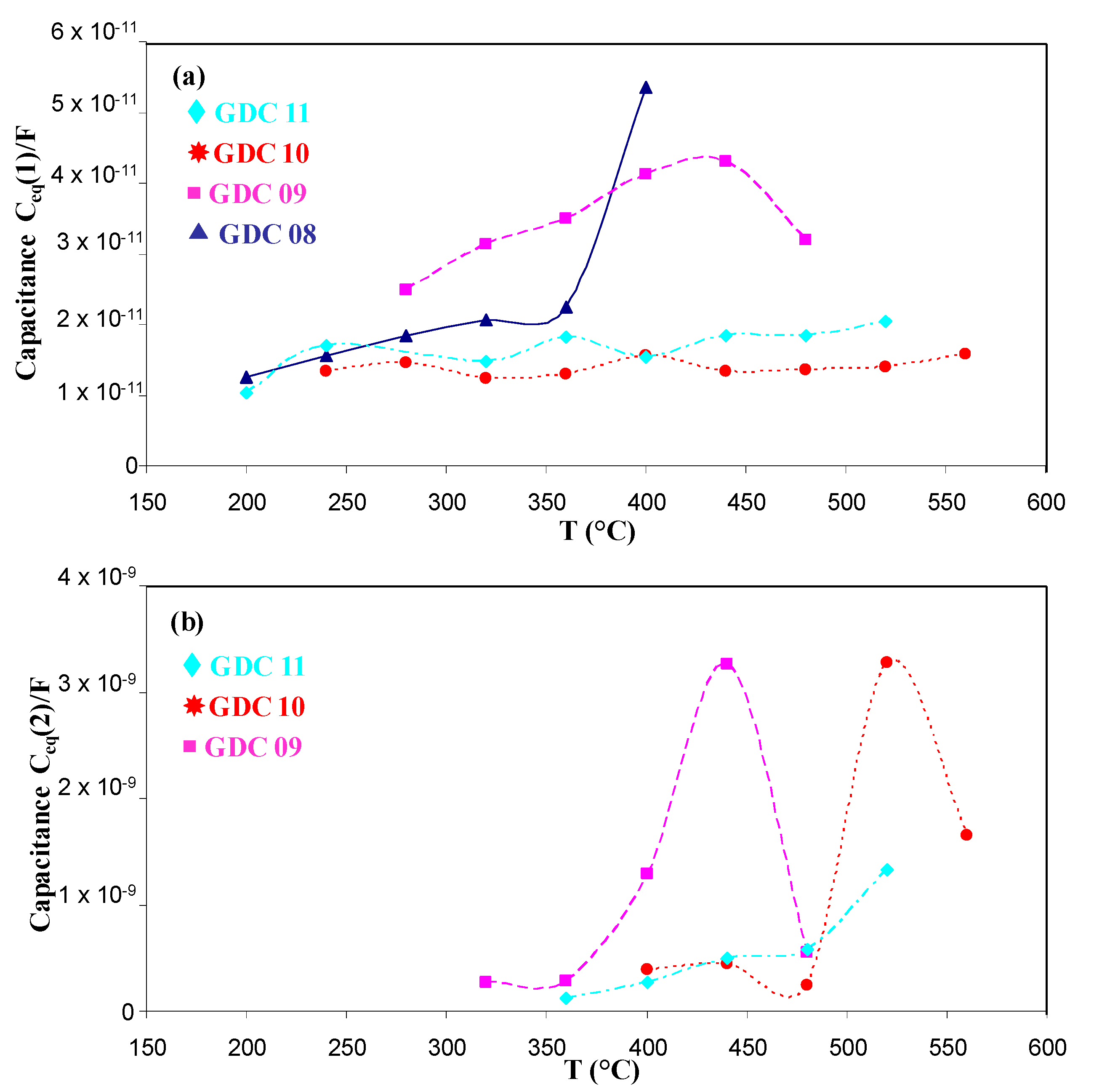 Nanomaterials 11 01211 g007