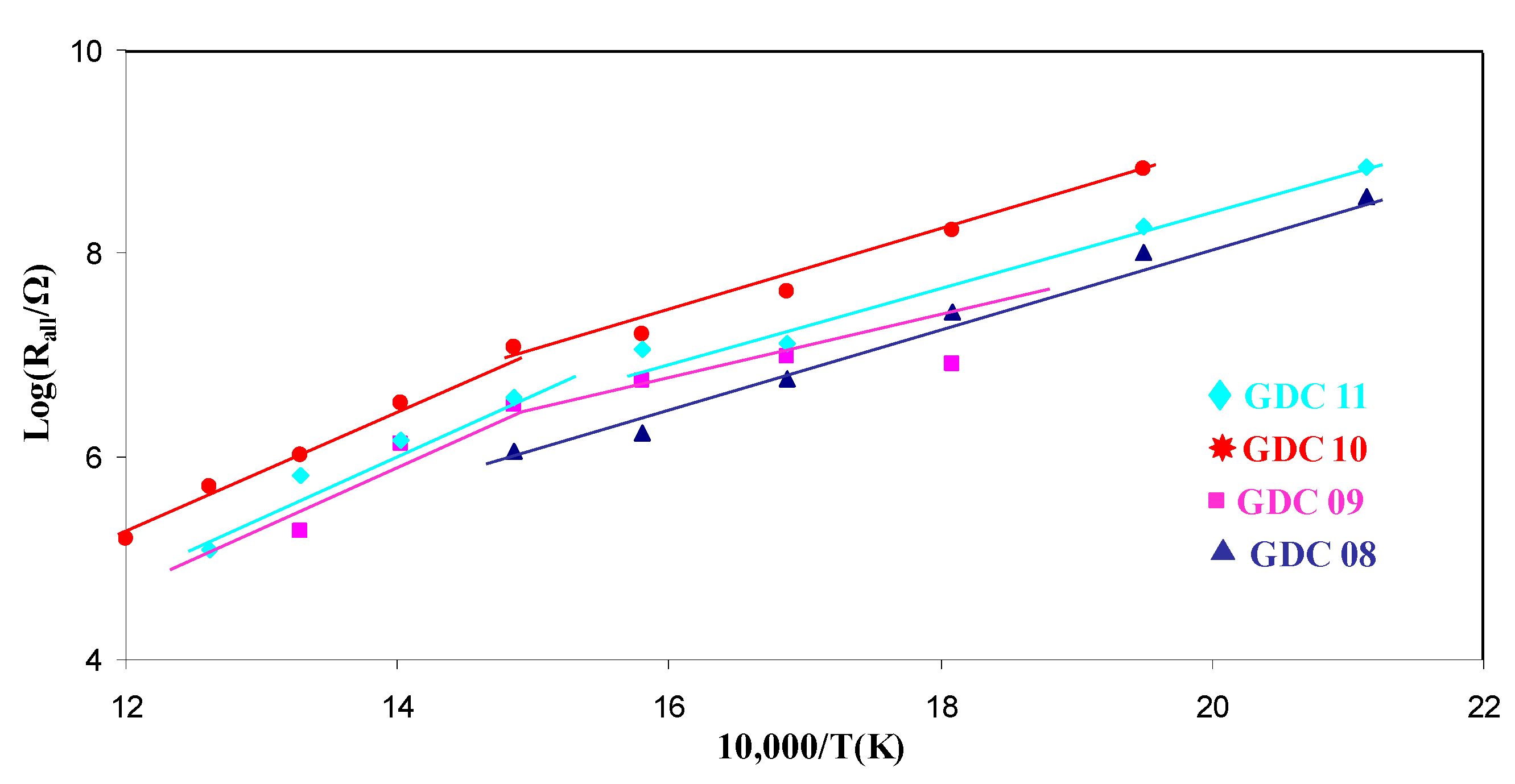 Nanomaterials 11 01211 g008