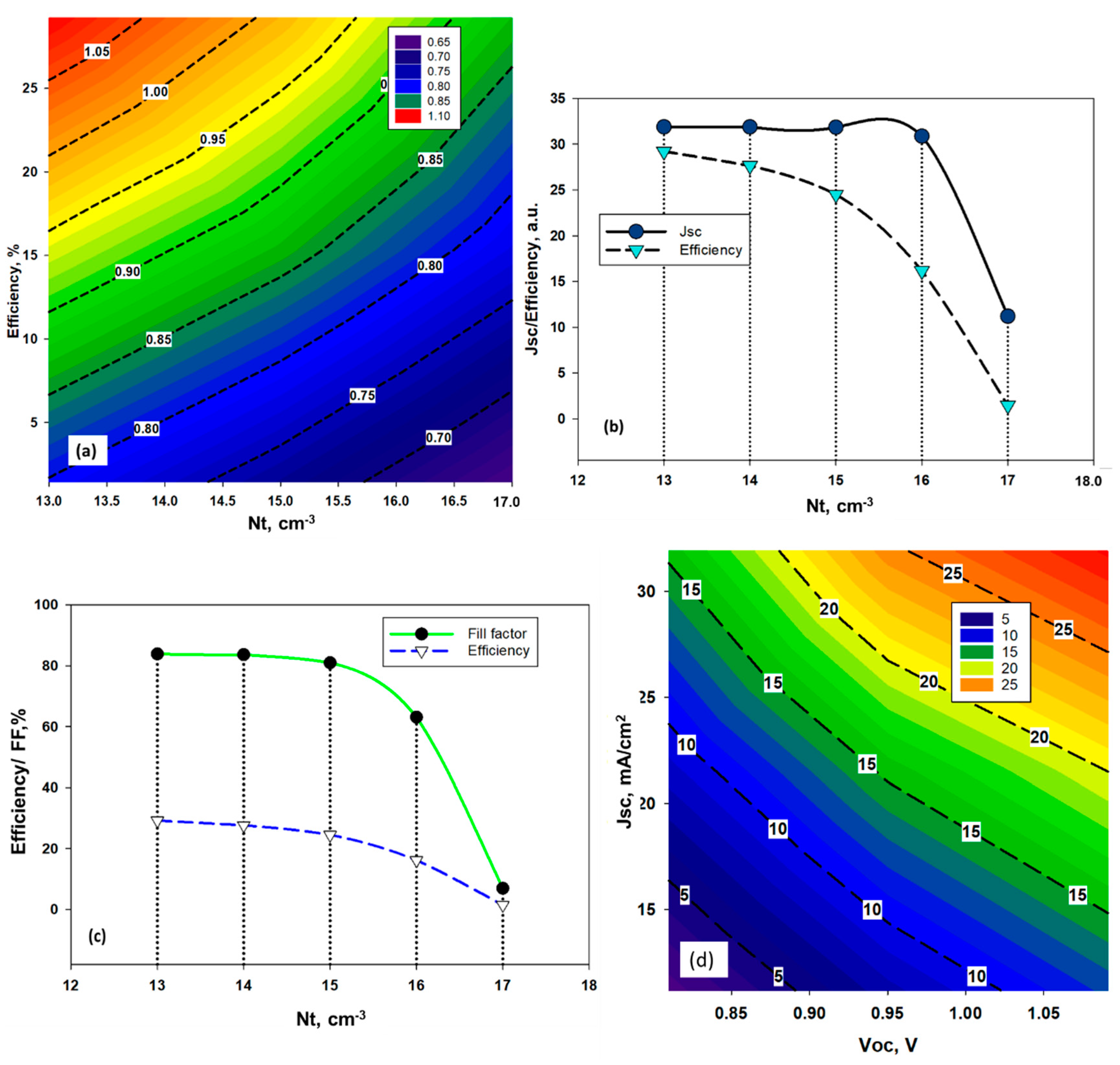 Nanomaterials 11 01218 g003 Nanomaterials 11 01218 g003