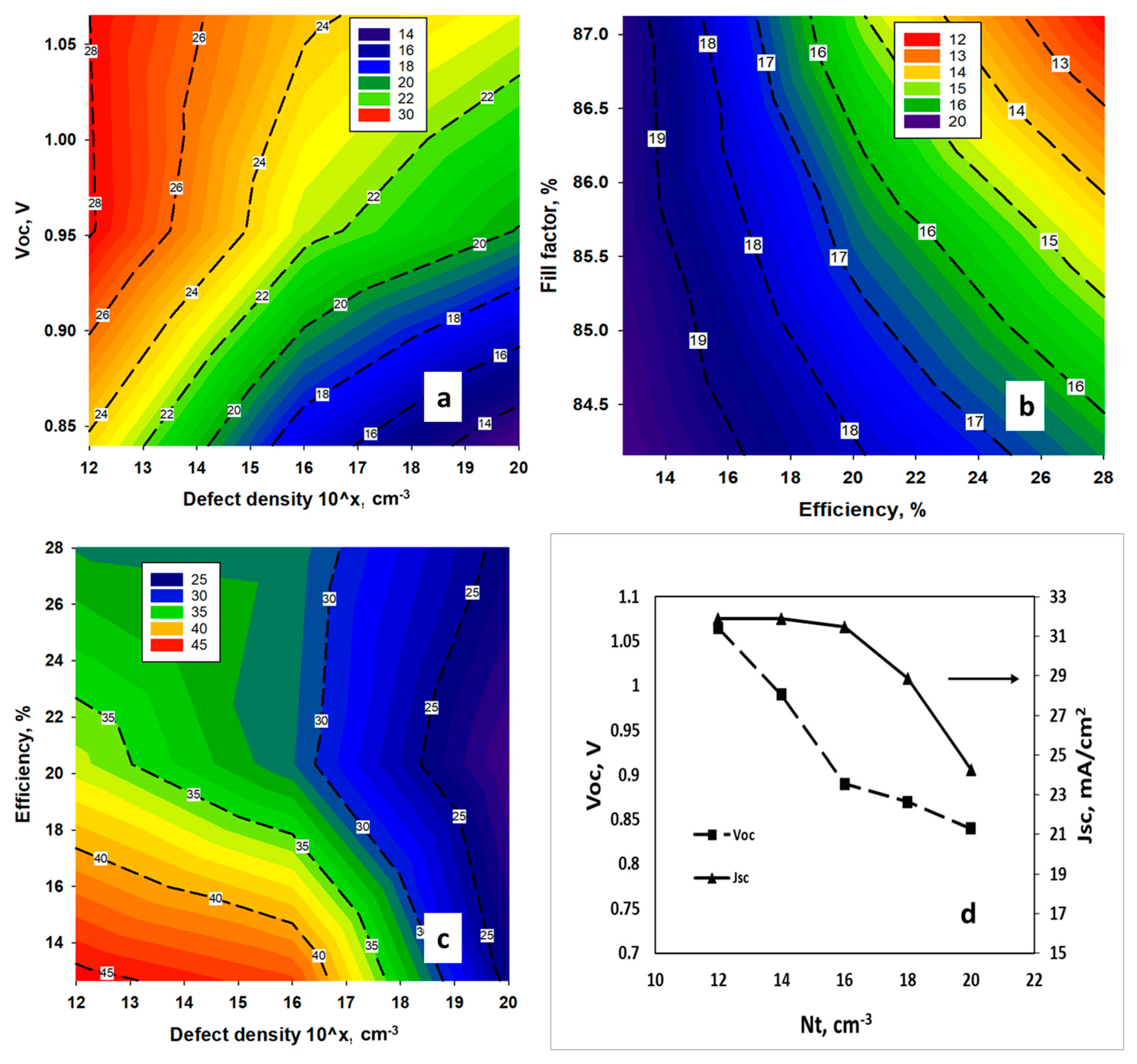 Nanomaterials 11 01218 g004 Nanomaterials 11 01218 g004
