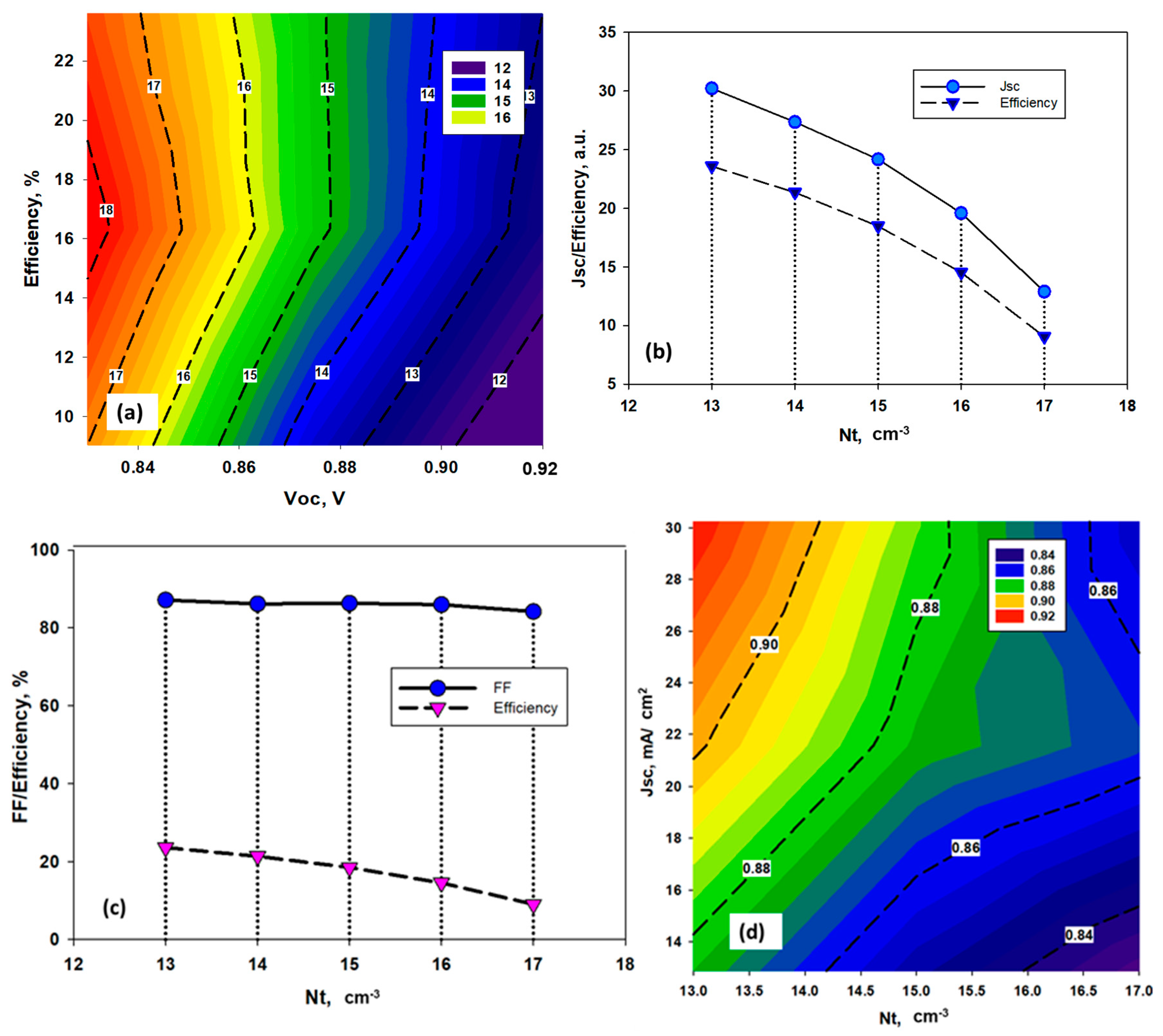 Nanomaterials 11 01218 g005 Nanomaterials 11 01218 g005