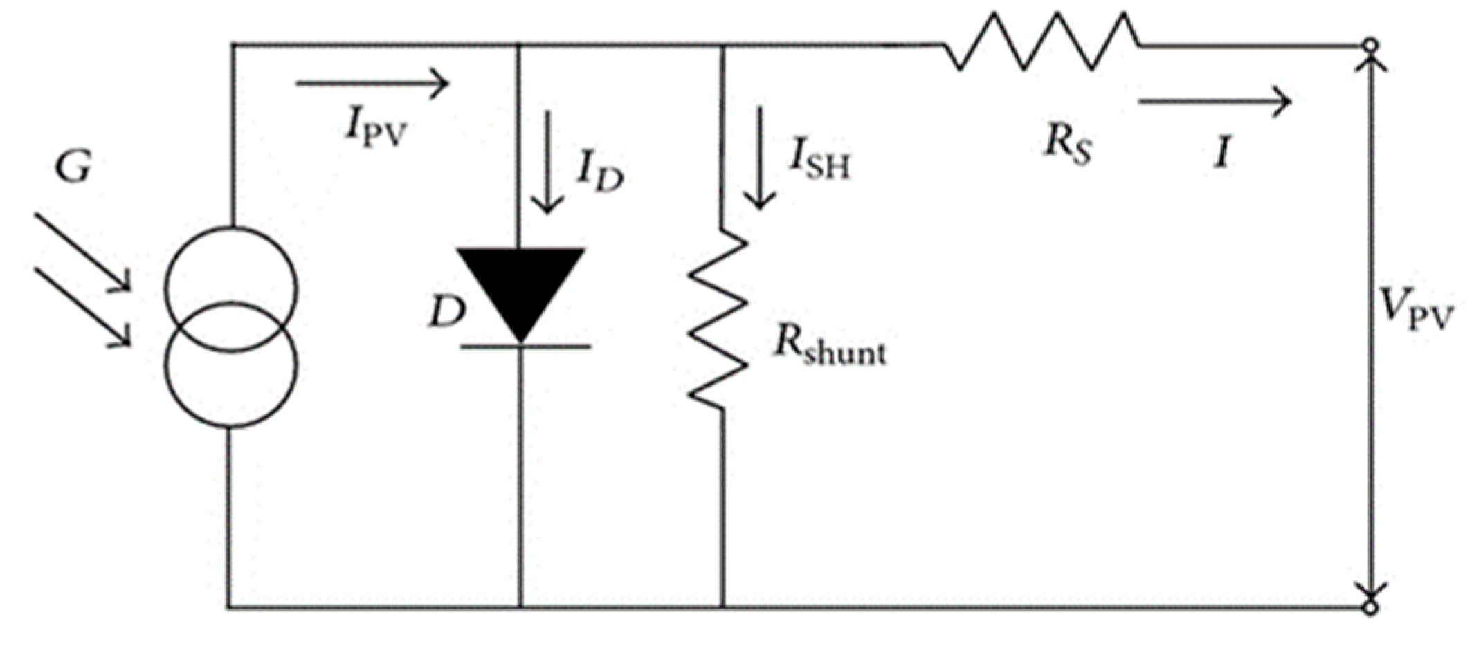 Nanomaterials 11 01218 g008 Nanomaterials 11 01218 g008