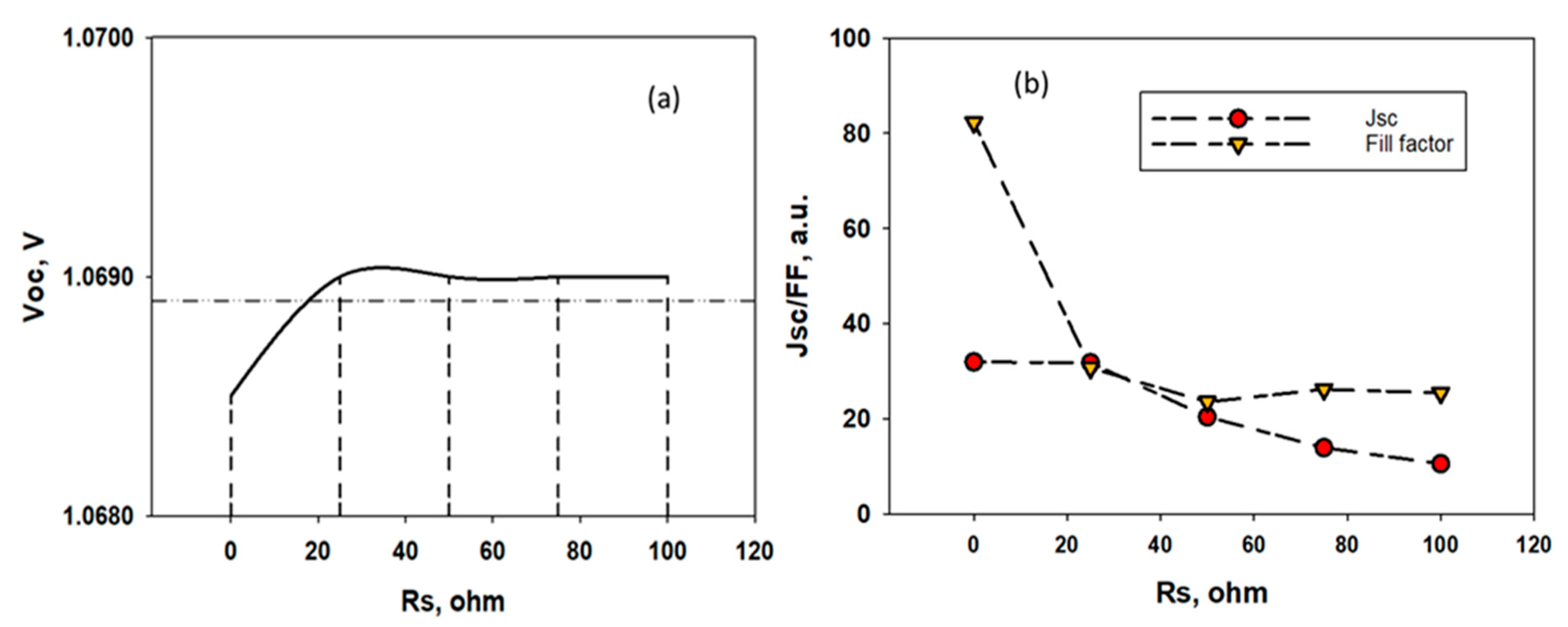 Nanomaterials 11 01218 g0a1 Nanomaterials 11 01218 g0a1