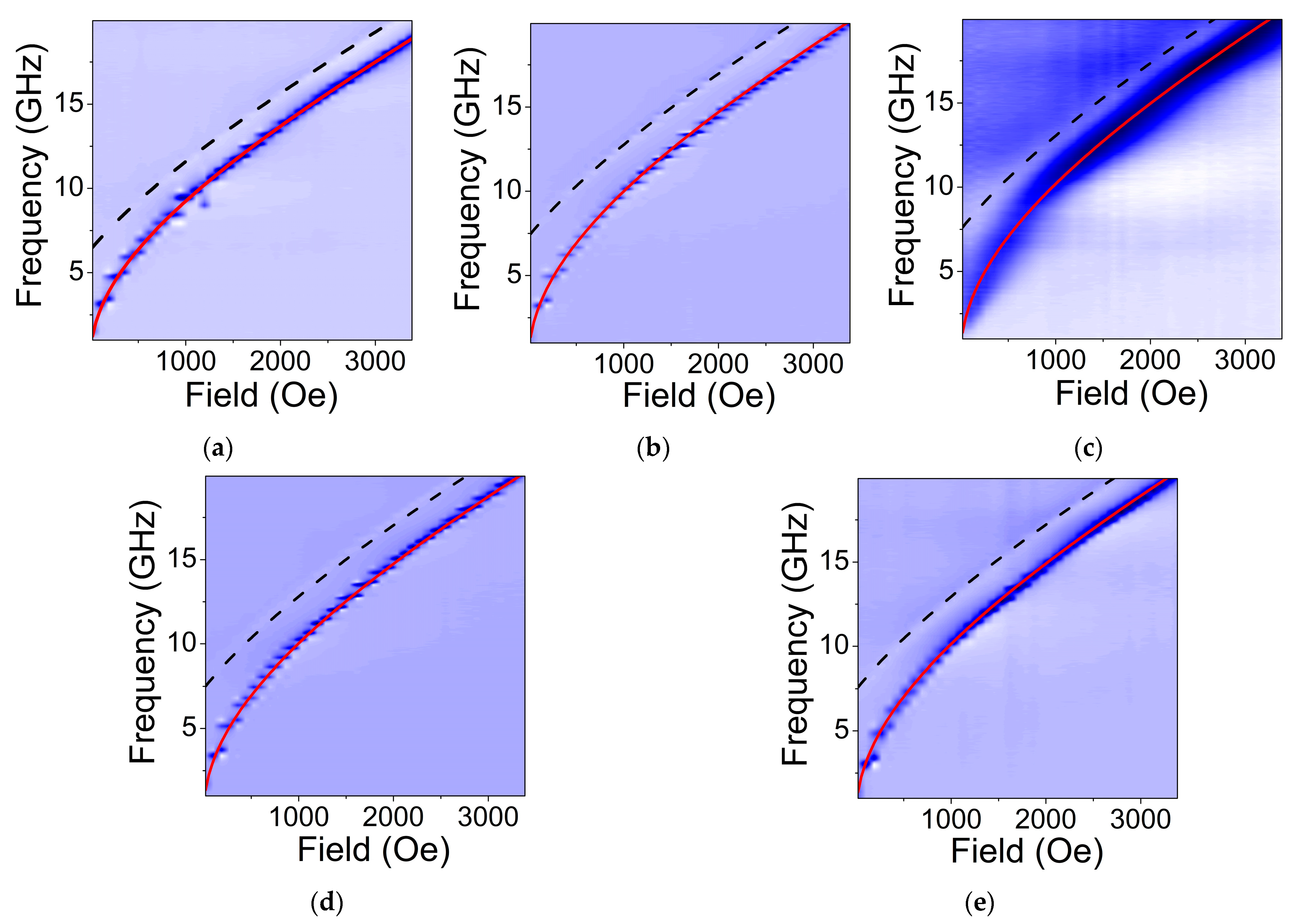 Nanomaterials 11 01229 g005 Nanomaterials 11 01229 g005