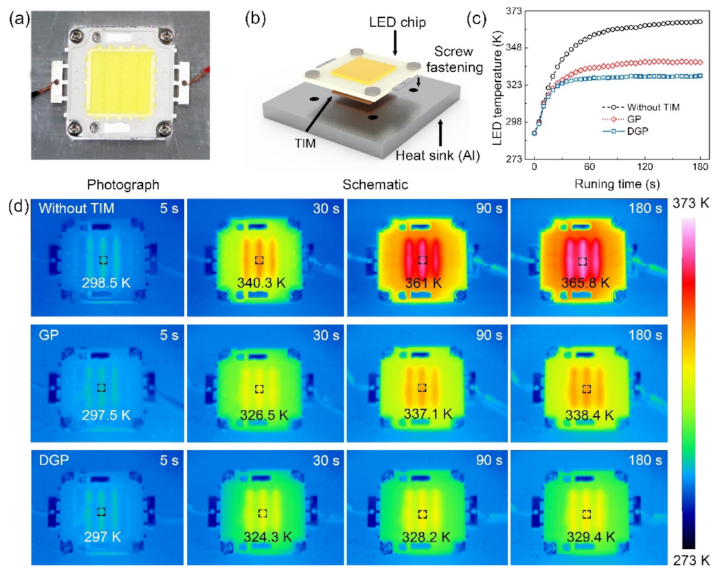 Nanomaterials 11 01236 g004 Nanomaterials 11 01236 g004