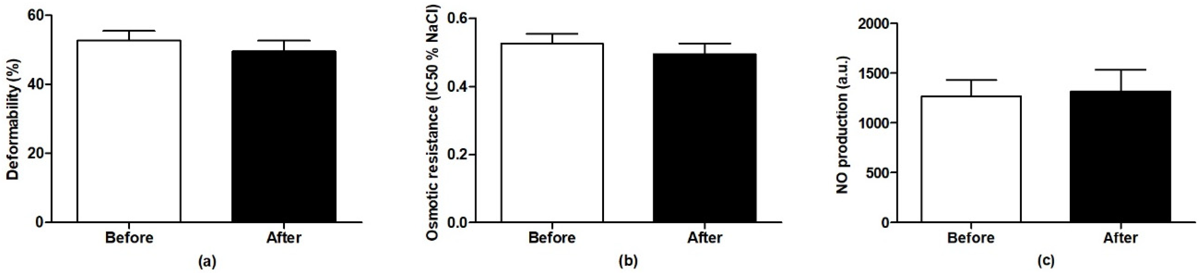 Nanomaterials 11 01238 g006