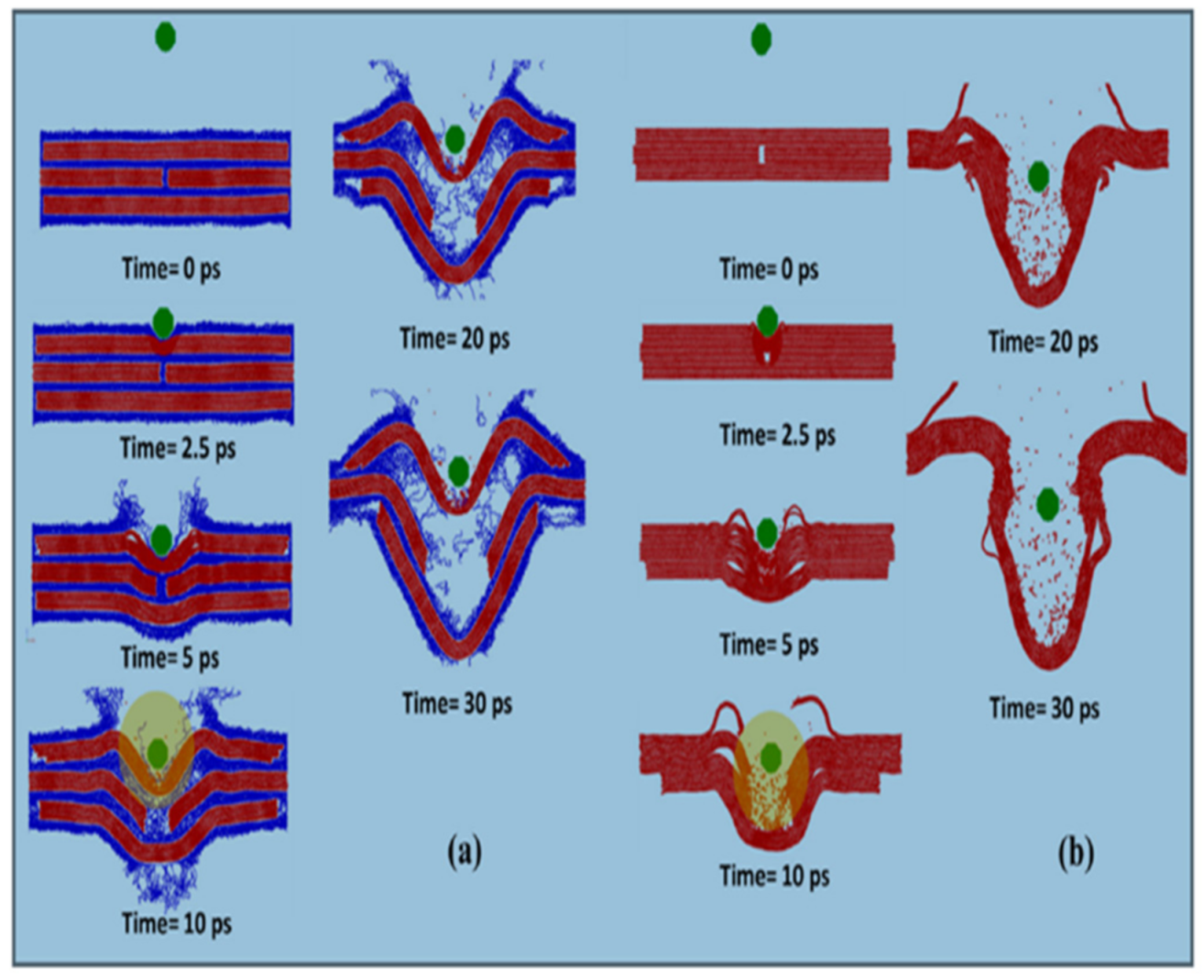 Nanomaterials 11 01239 g002 Nanomaterials 11 01239 g002