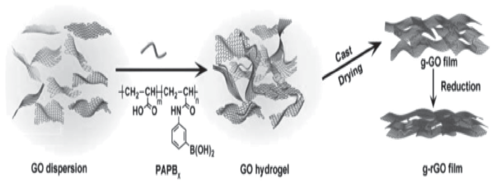 Nanomaterials 11 01239 g006 Nanomaterials 11 01239 g006