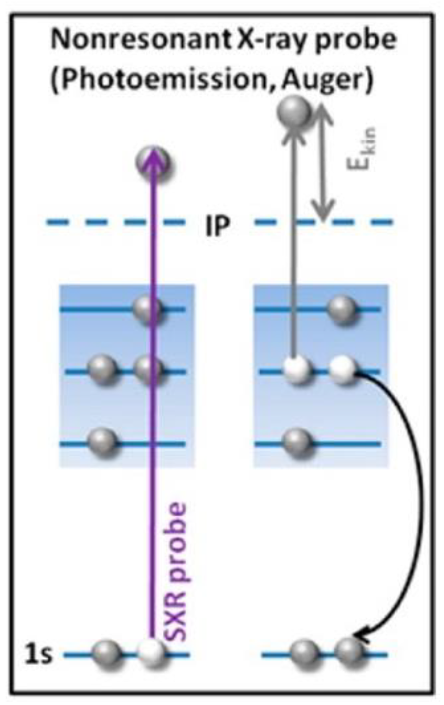 Nanomaterials 11 01249 g012 Nanomaterials 11 01249 g012
