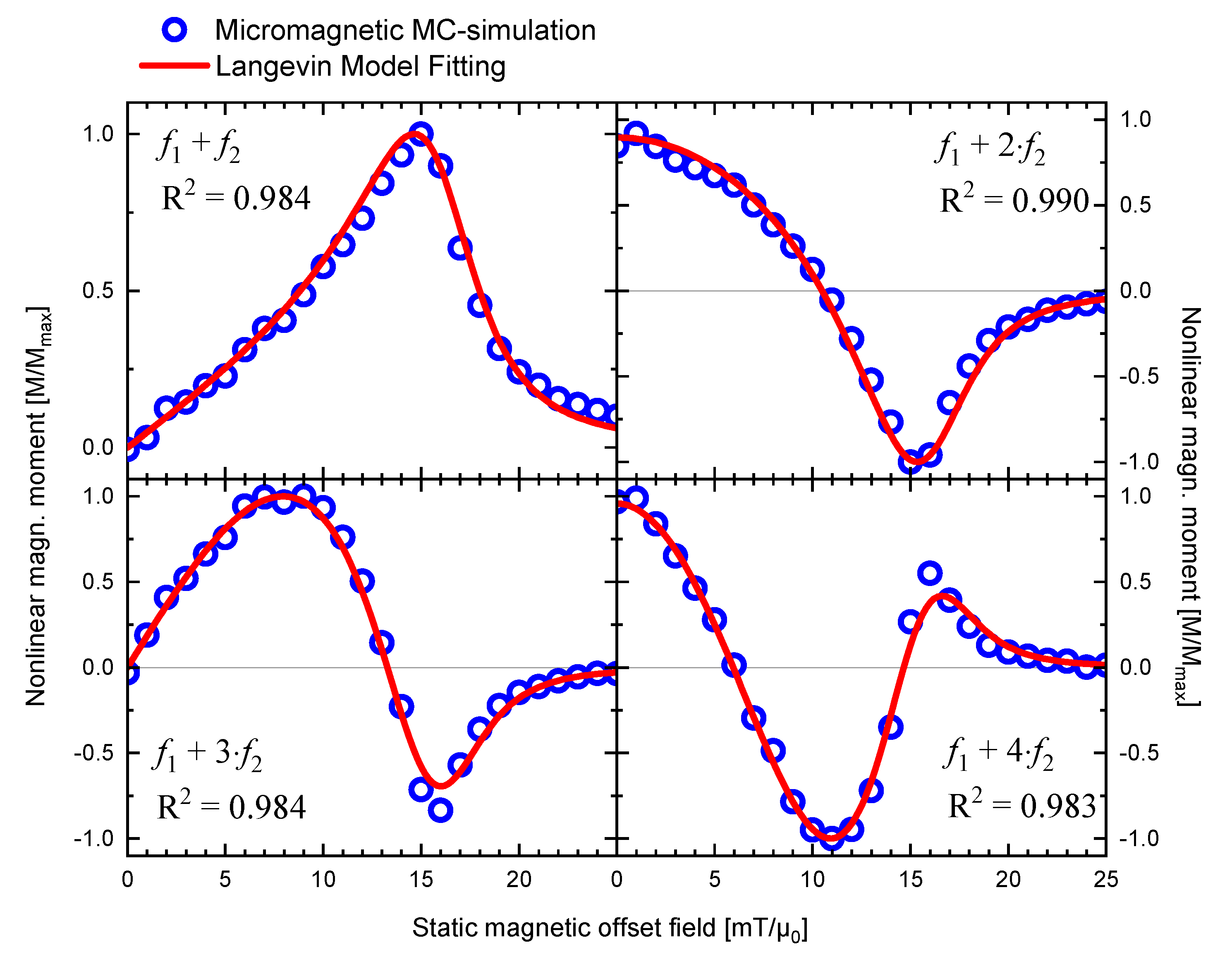 Nanomaterials 11 01257 g004