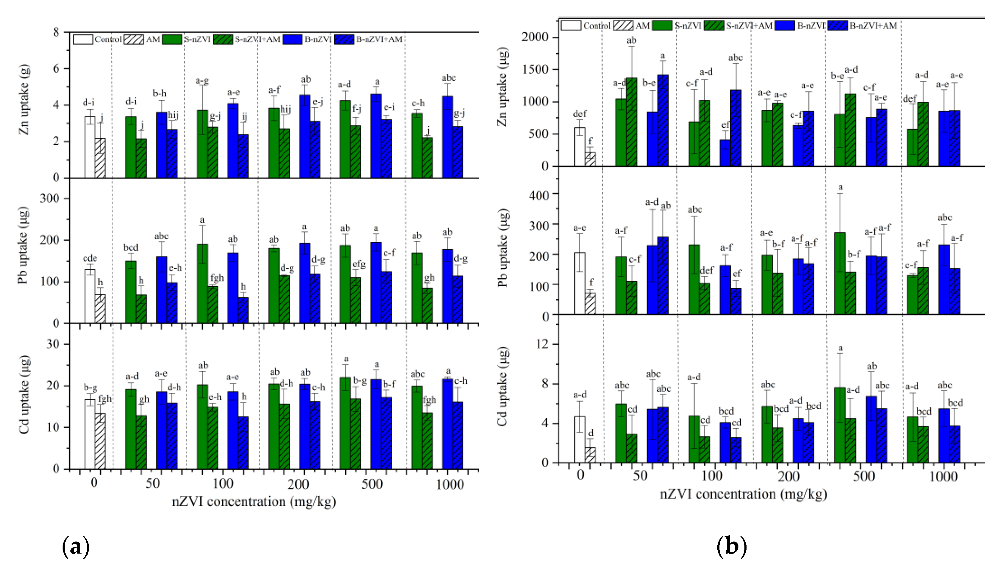 Nanomaterials 11 01264 g005