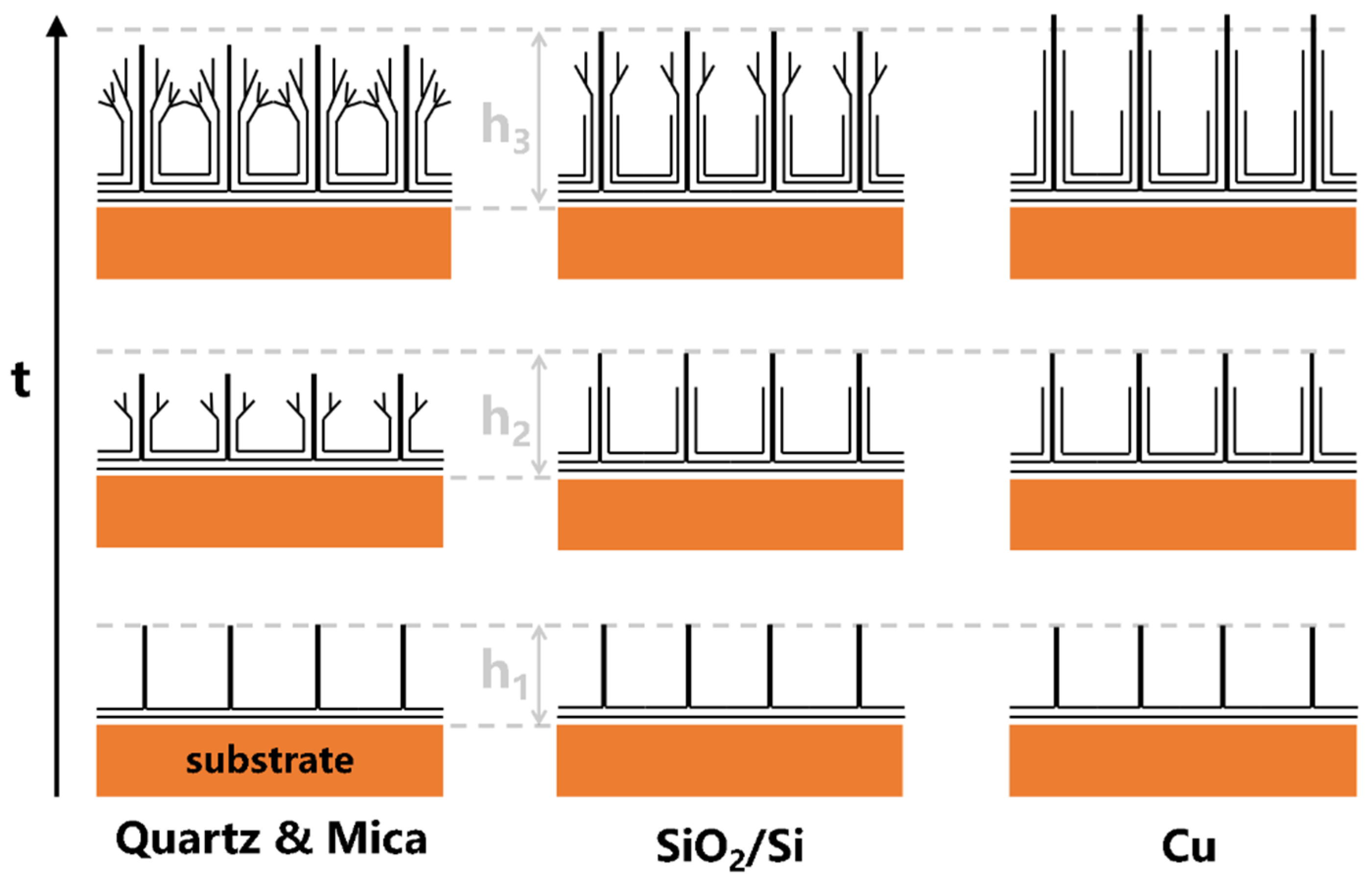 Nanomaterials 11 01268 g004