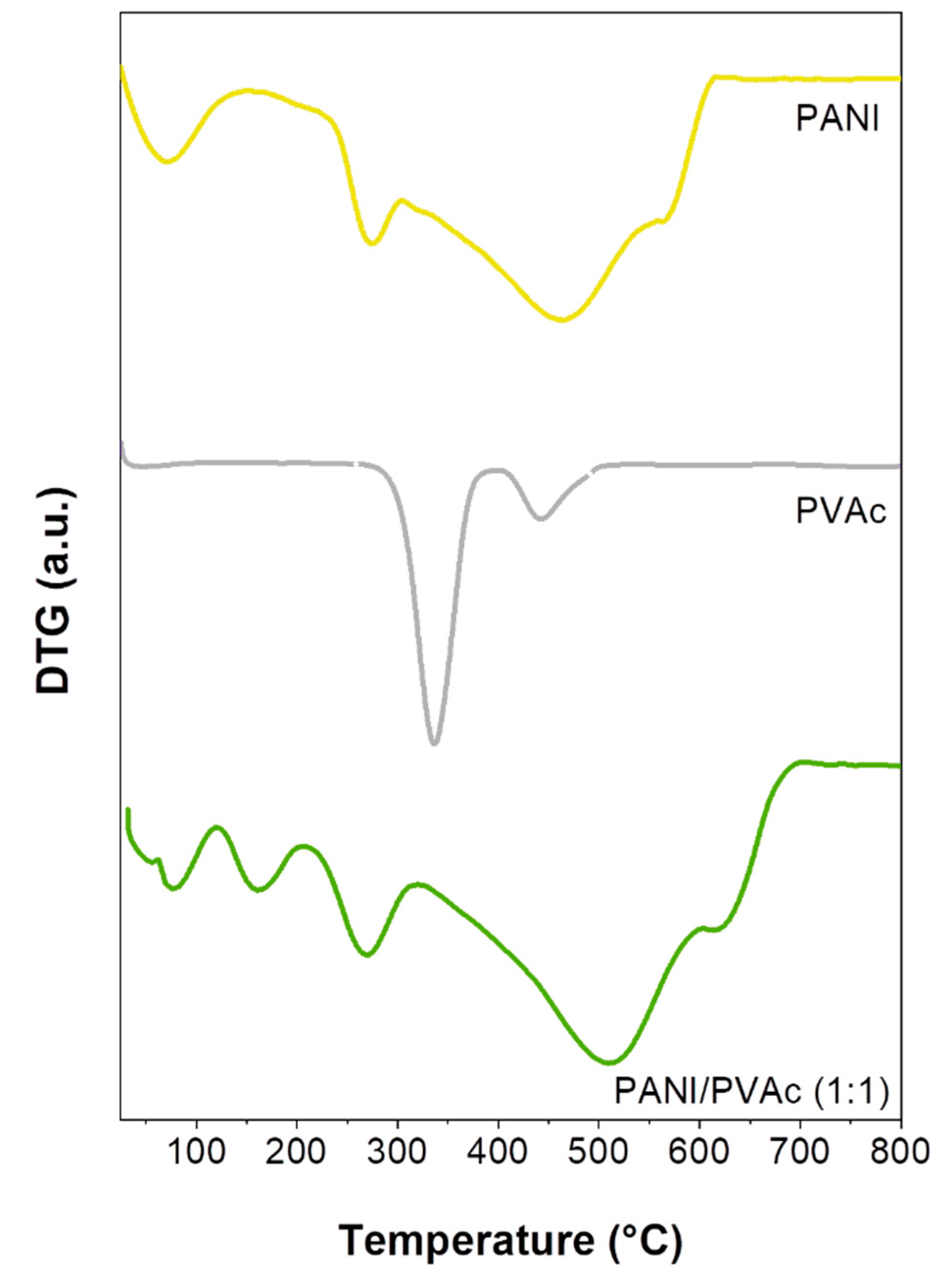 Nanomaterials 11 01269 g003 Nanomaterials 11 01269 g003