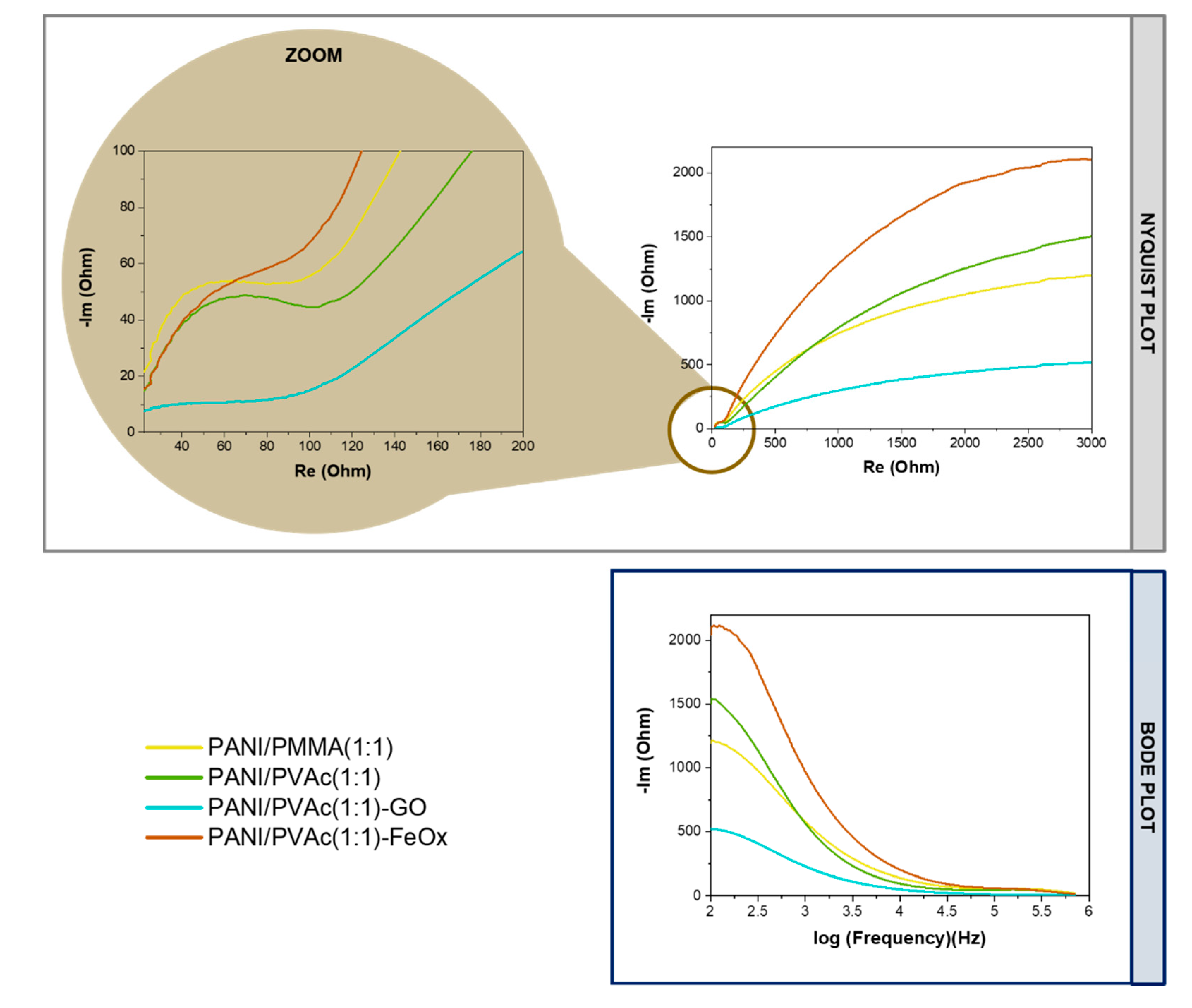Nanomaterials 11 01269 g006 Nanomaterials 11 01269 g006