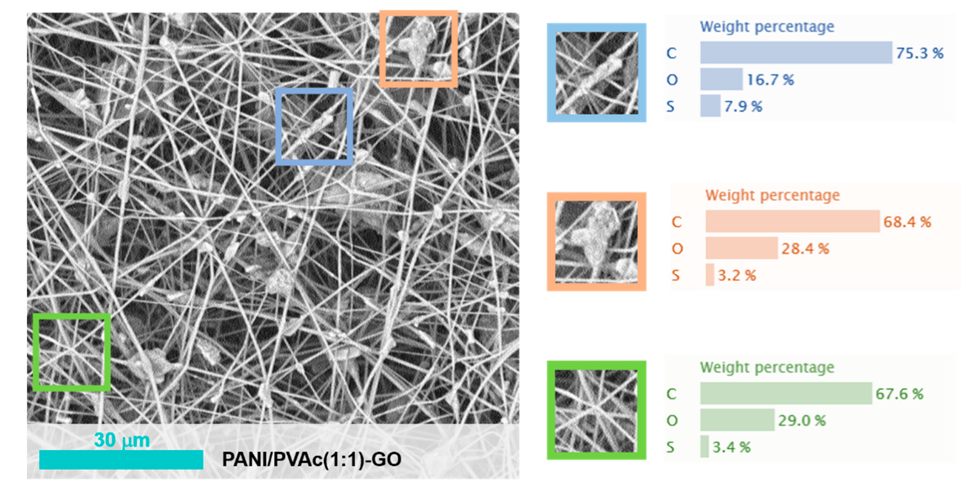 Nanomaterials 11 01269 g007 Nanomaterials 11 01269 g007