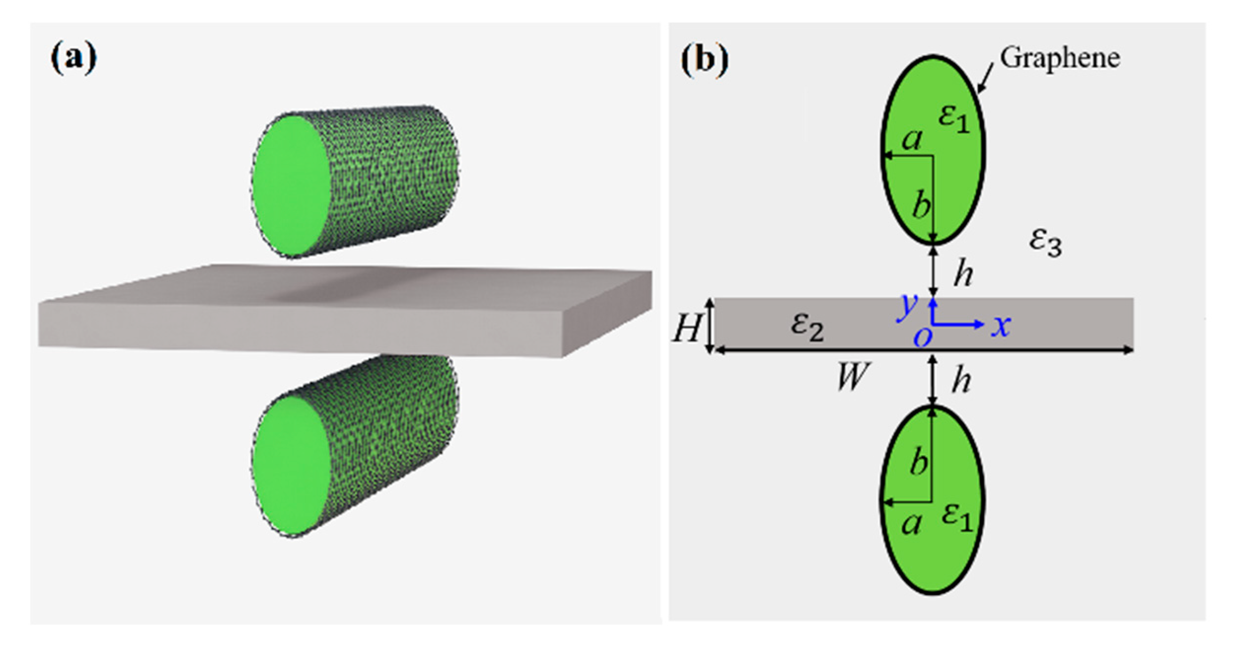 Nanomaterials 11 01281 g001 Nanomaterials 11 01281 g001