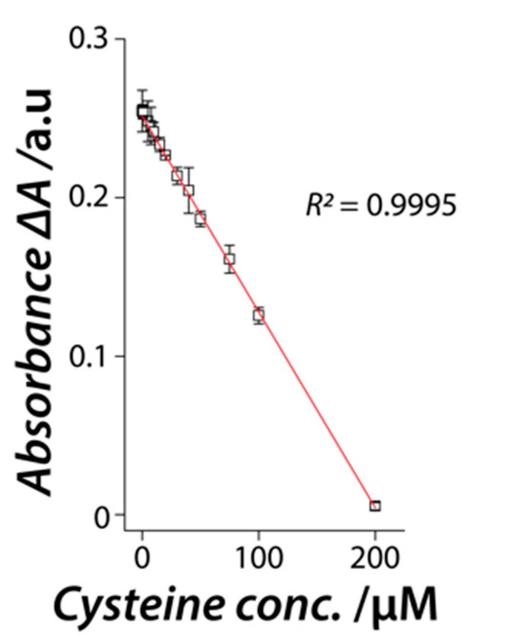 Nanomaterials 11 01285 g006 Nanomaterials 11 01285 g006