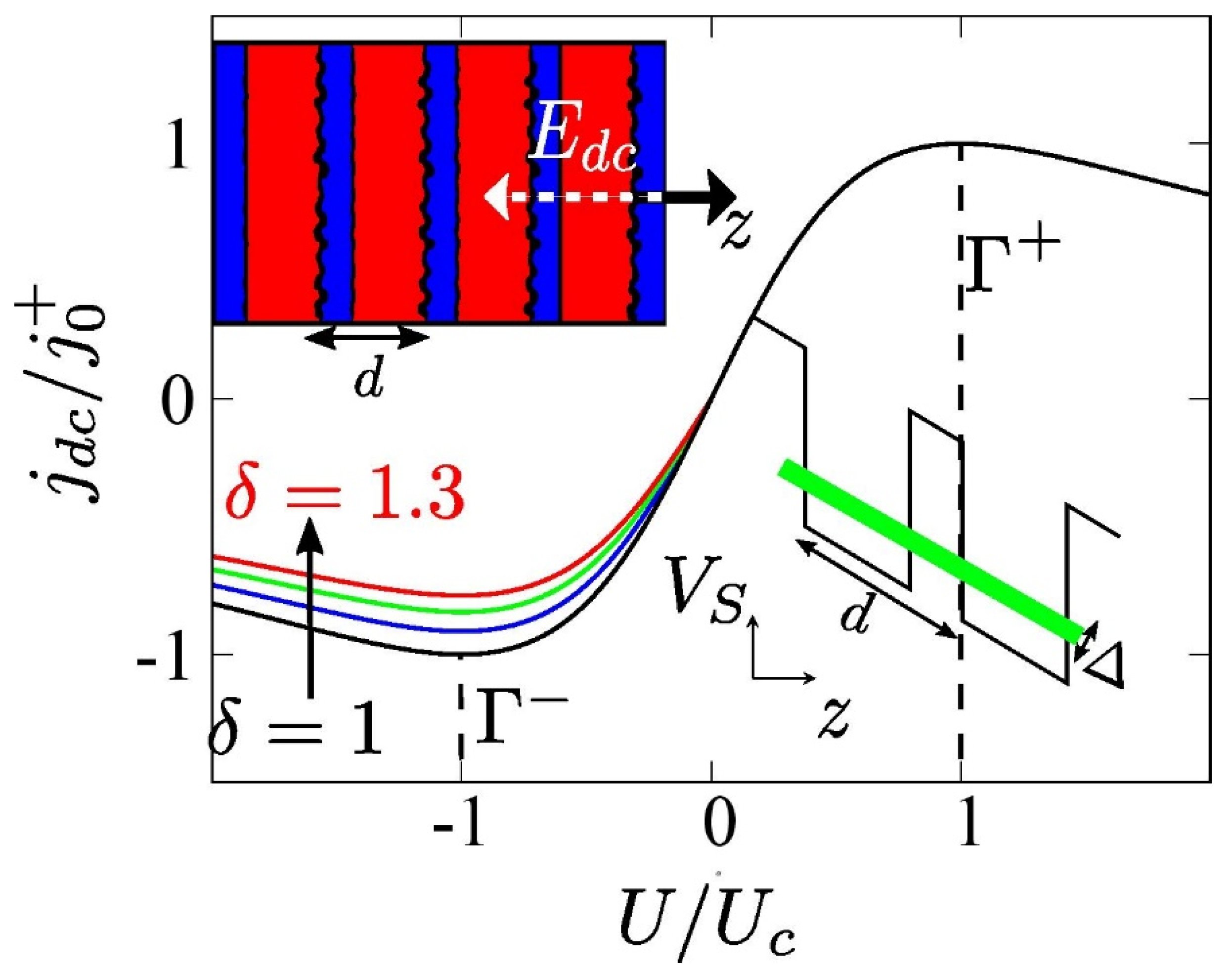 Nanomaterials 11 01287 g001 Nanomaterials 11 01287 g001