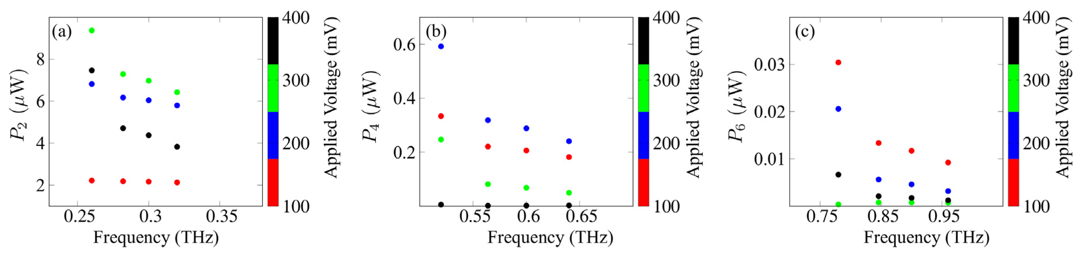 Nanomaterials 11 01287 g003 Nanomaterials 11 01287 g003