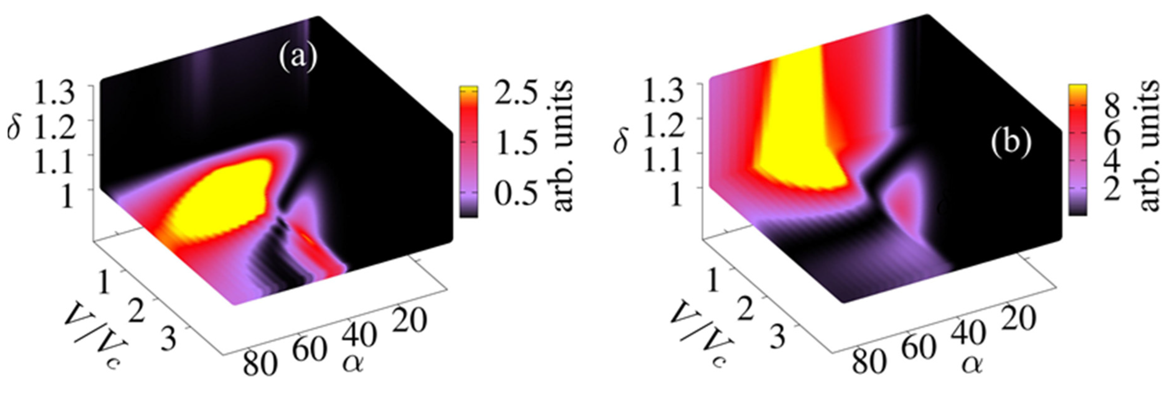 Nanomaterials 11 01287 g004 Nanomaterials 11 01287 g004