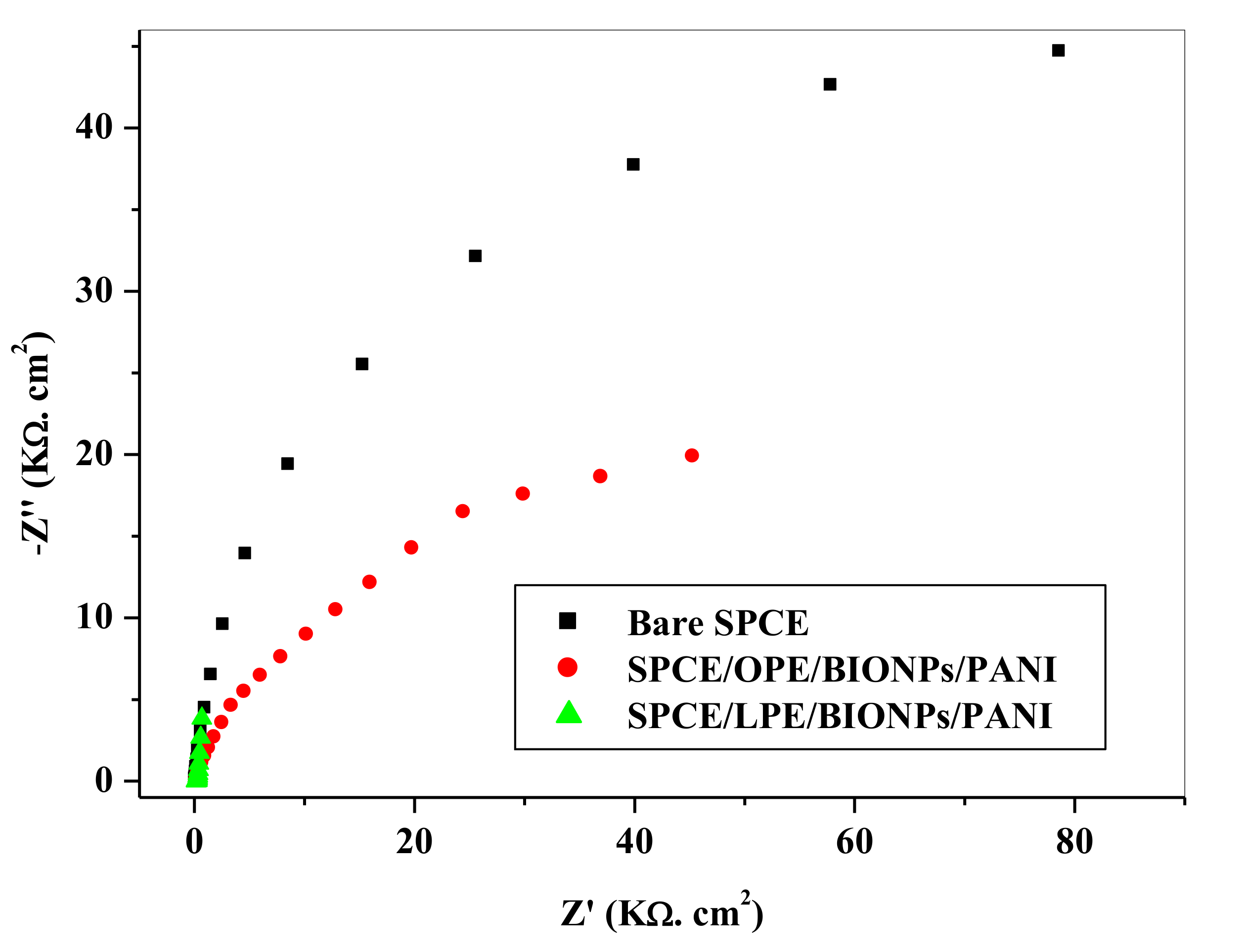 Nanomaterials 11 01294 g009 Nanomaterials 11 01294 g009